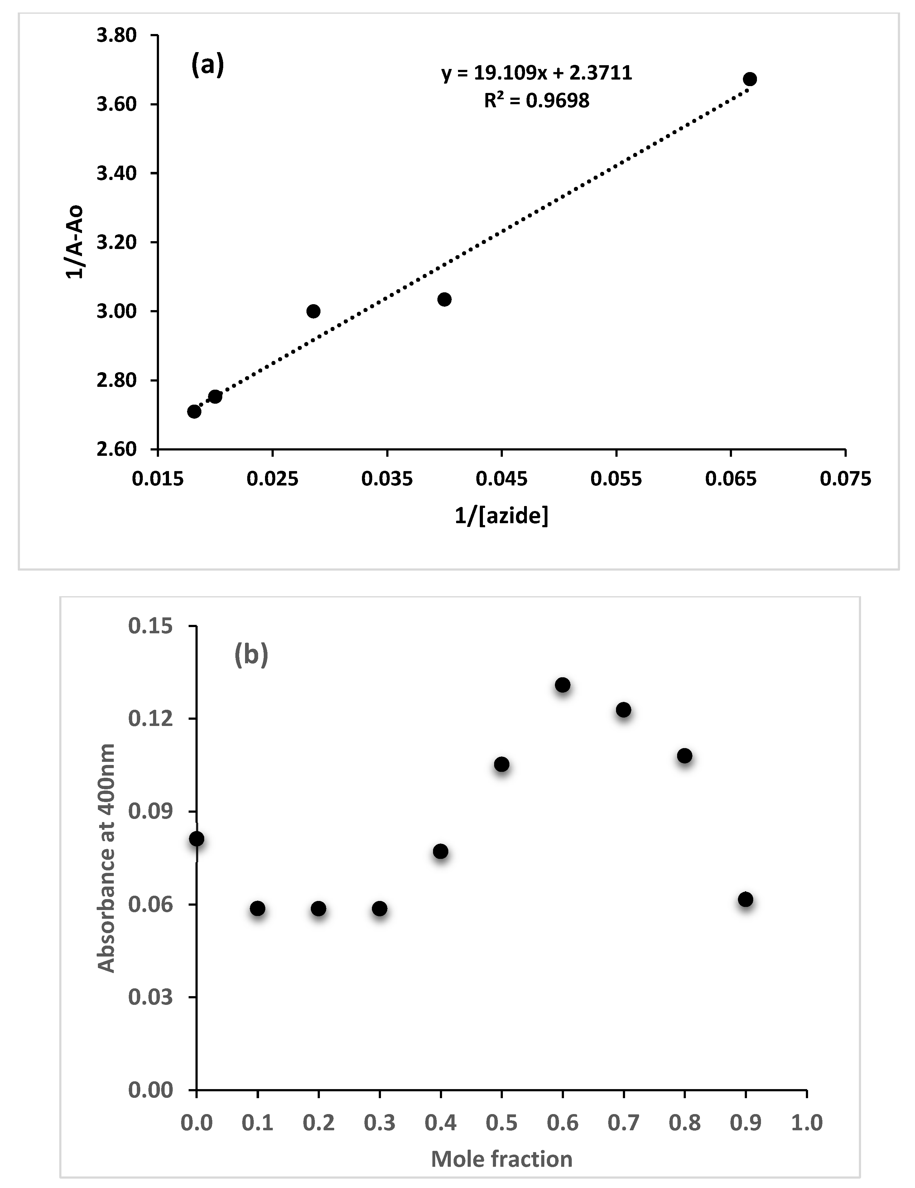 Photochem 05 00012 g007