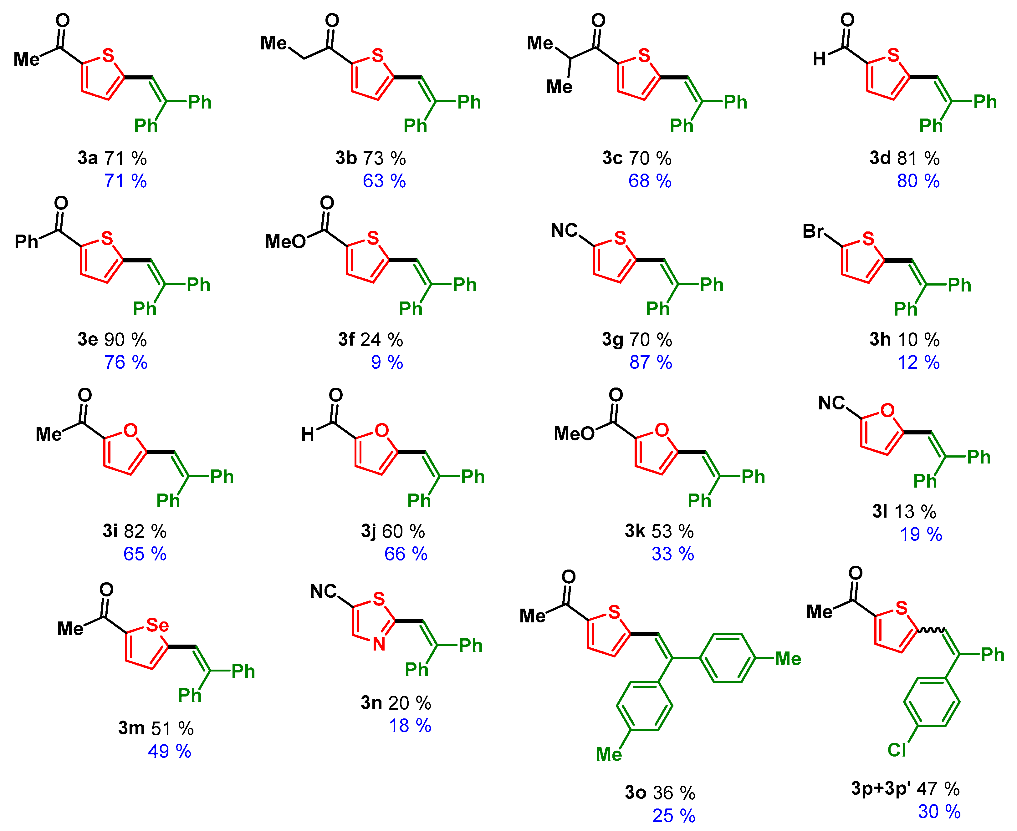 Photochem 05 00013 g005
