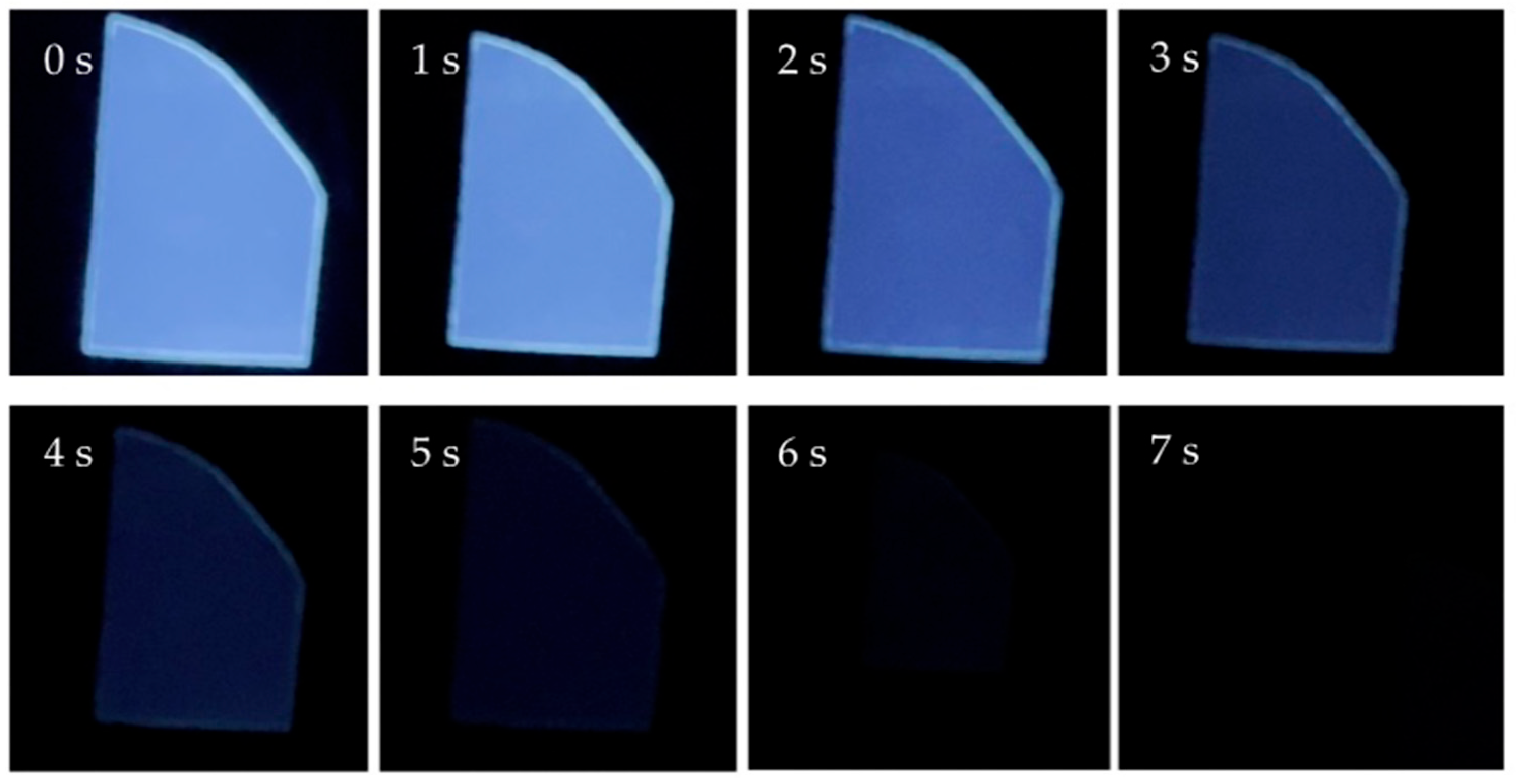 Photochem 05 00014 g007