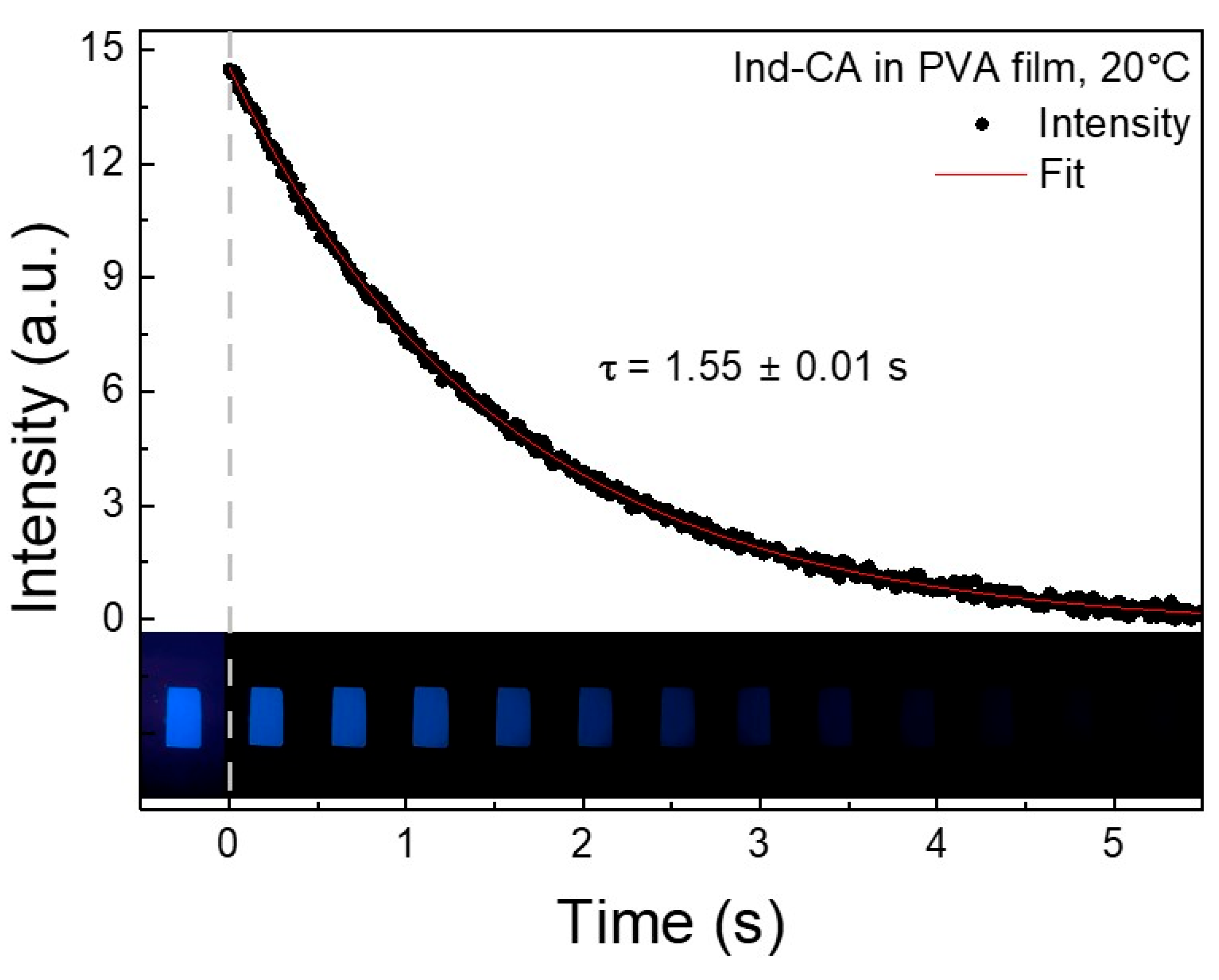 Photochem 05 00014 g011