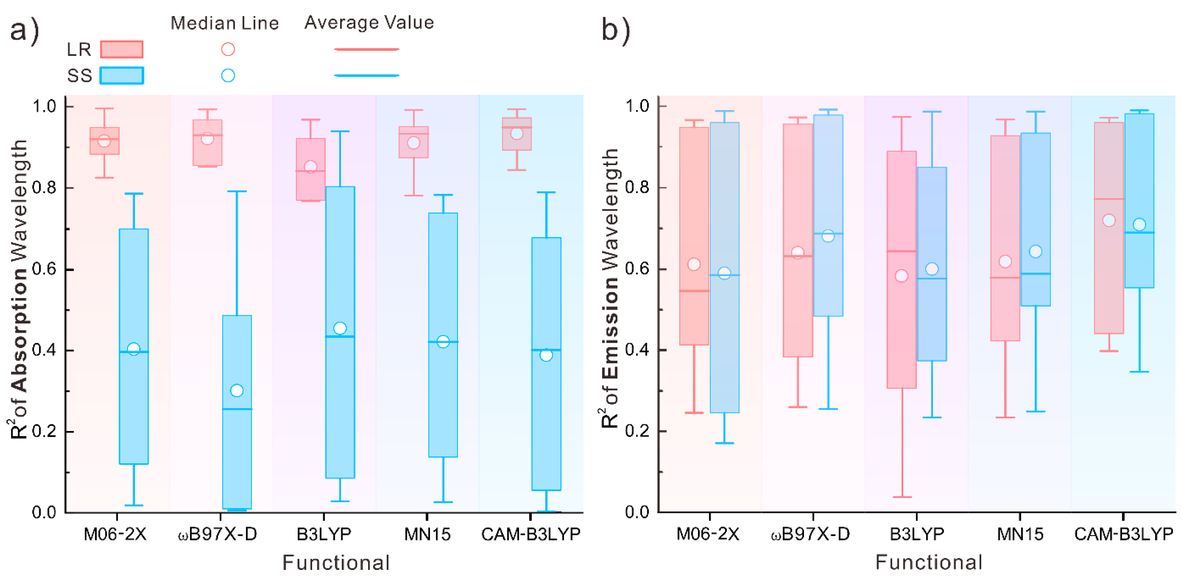 Photochem 05 00015 g002