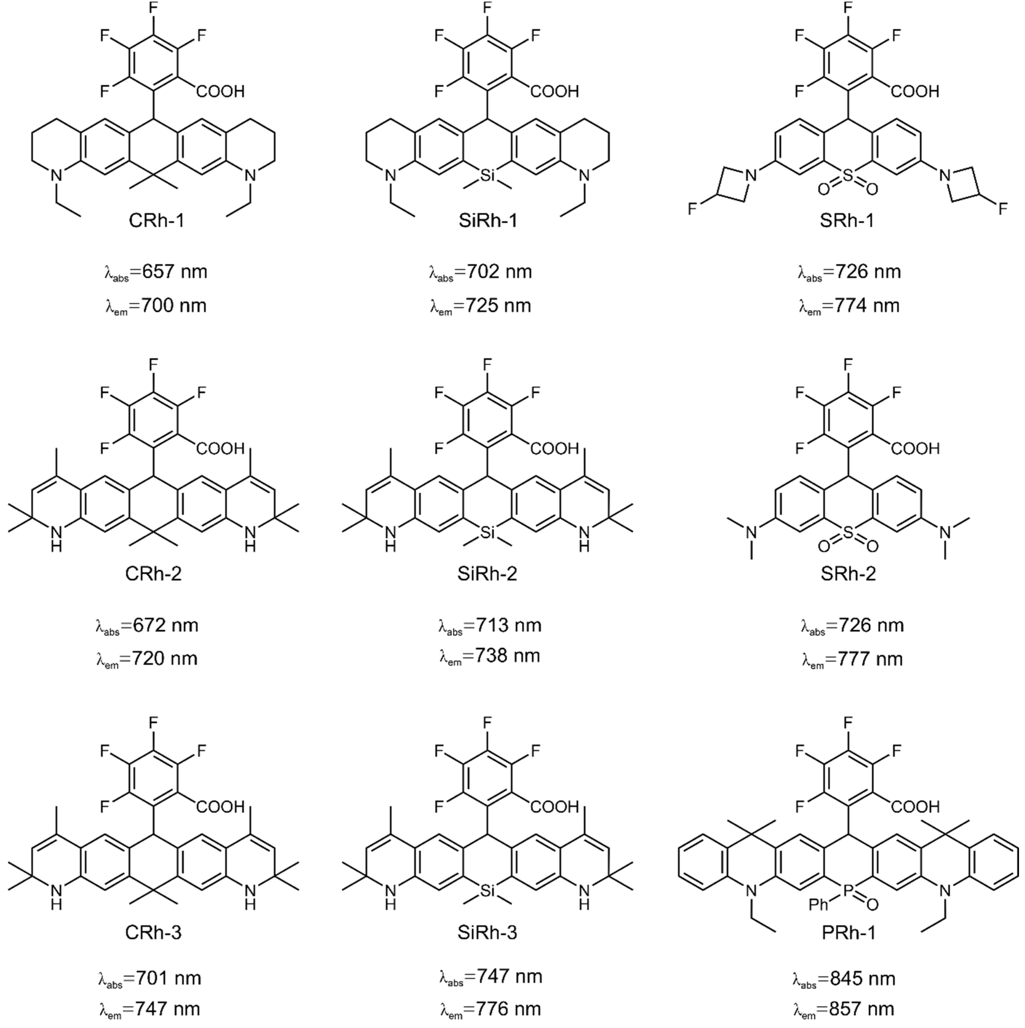 Photochem 05 00015 g003