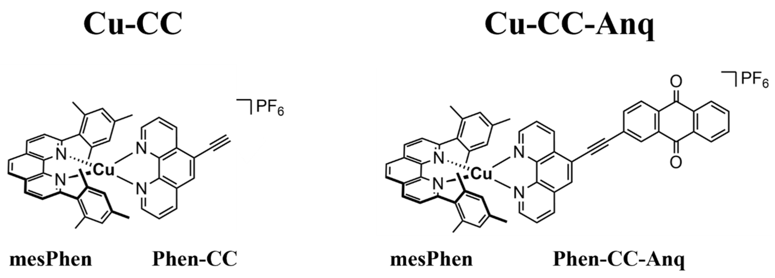 Photochem 05 00016 sch001
