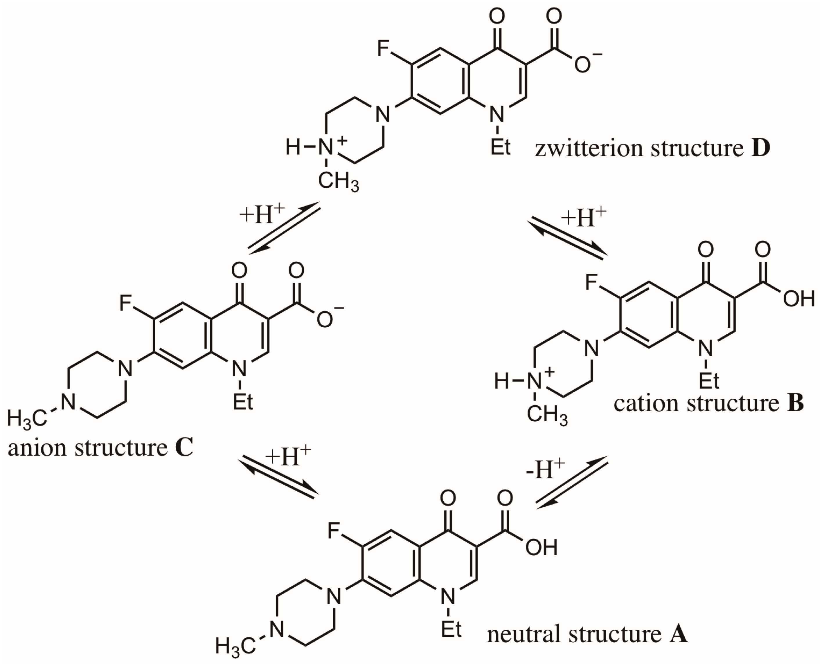 Photochem 05 00017 sch003 Photochem 05 00017 sch003