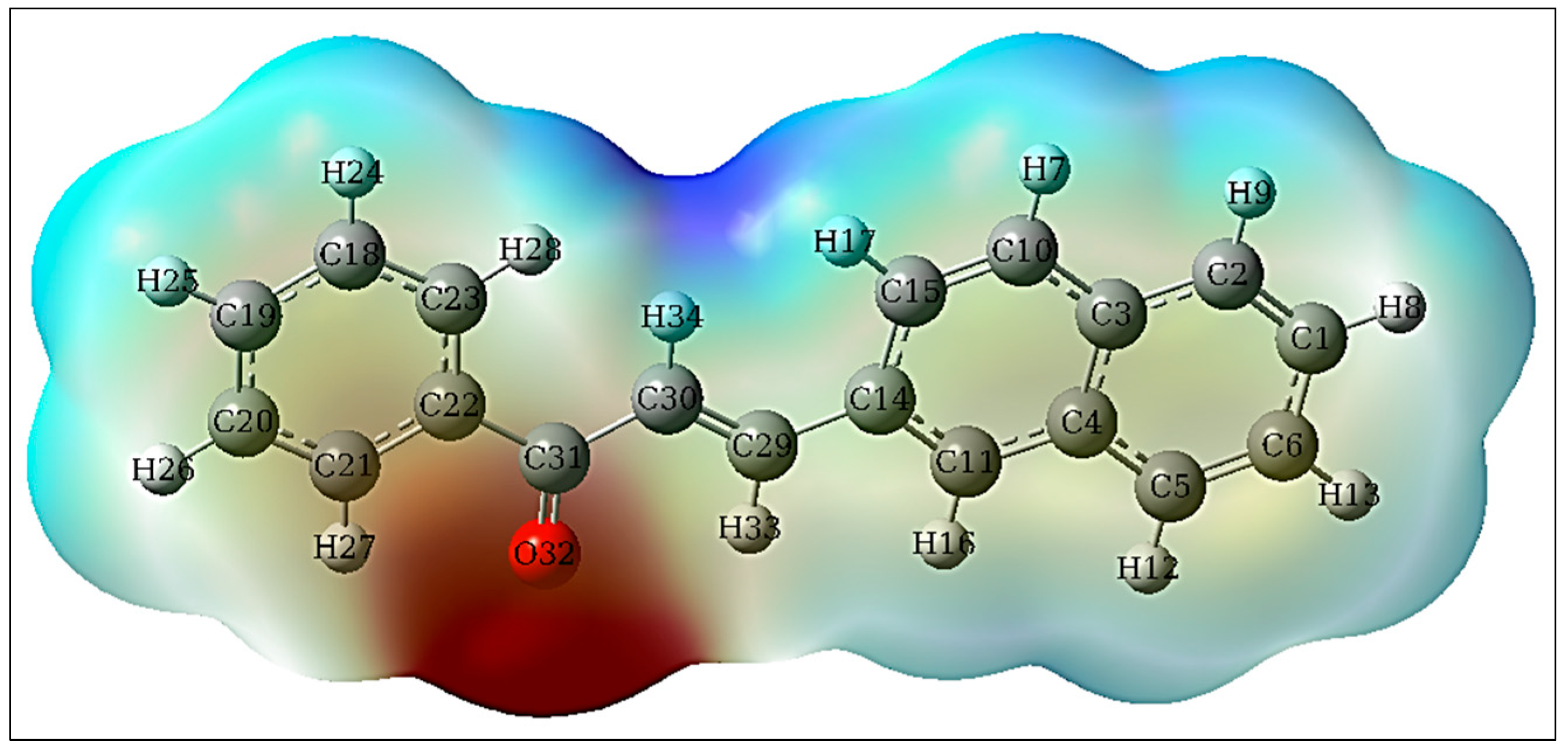 Photochem 05 00020 g011