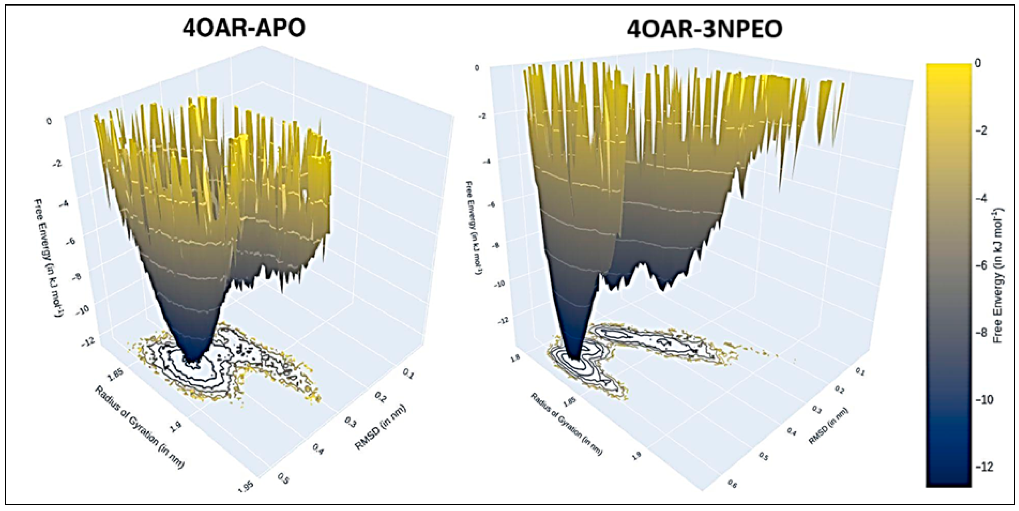 Photochem 05 00020 g016