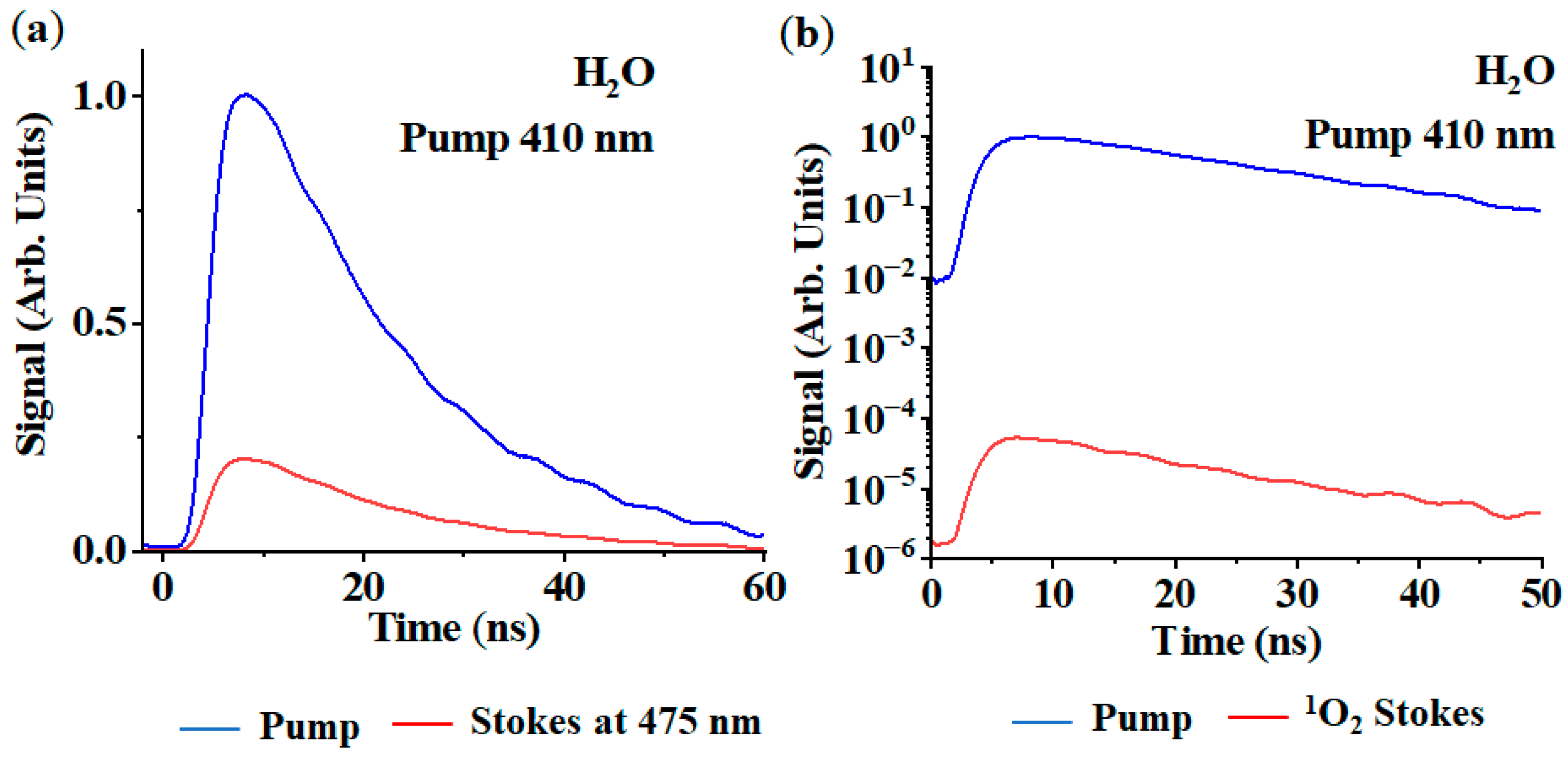Photochem 05 00024 g004 Photochem 05 00024 g004