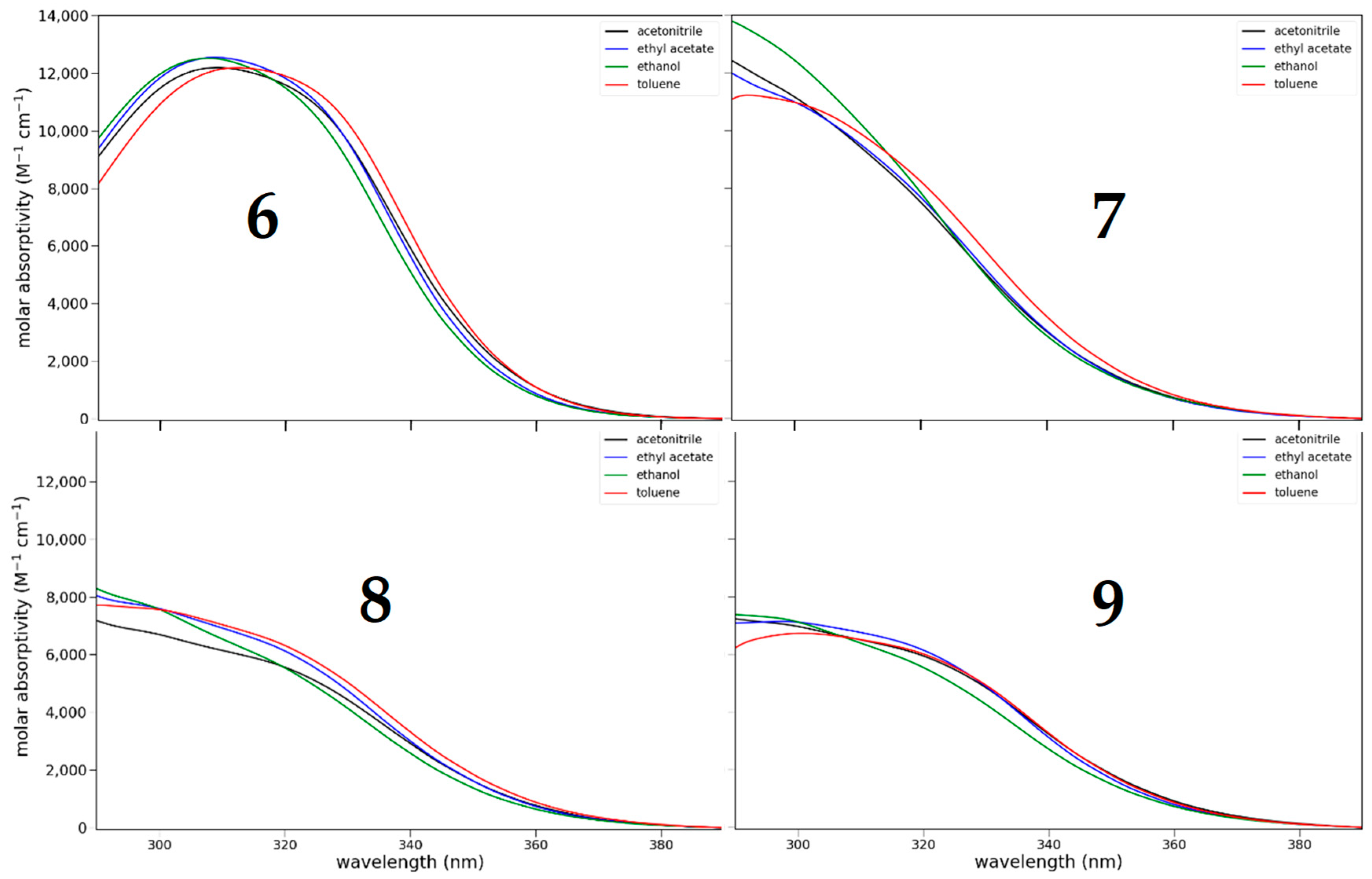 Photochem 05 00027 g005