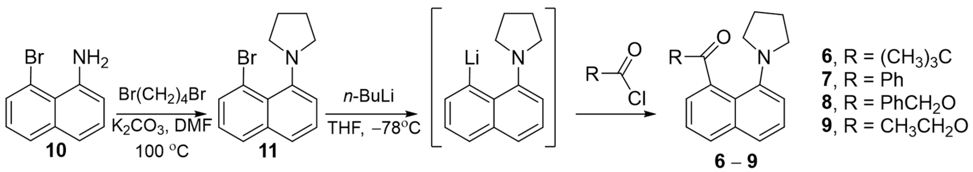 Photochem 05 00027 sch001