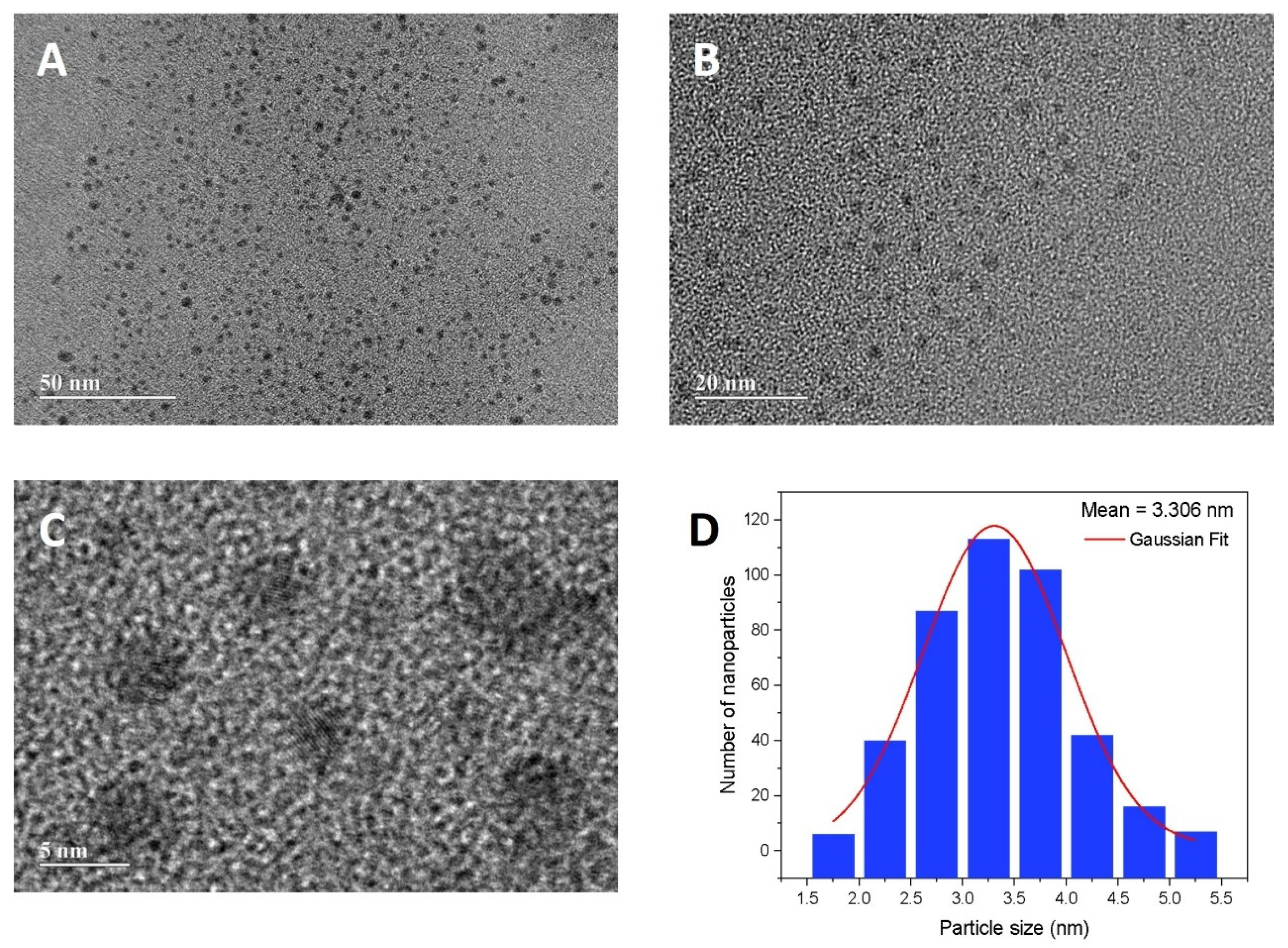 Photochem 05 00032 g003 Photochem 05 00032 g003