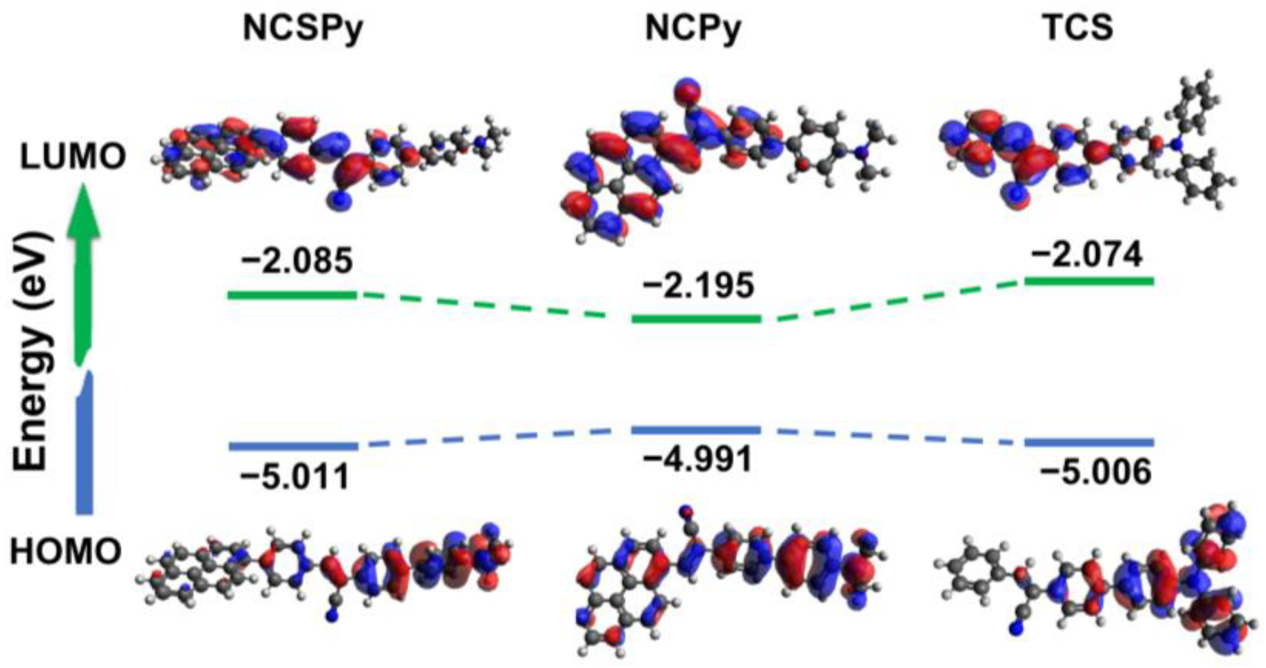 Photochem 05 00036 g004 Photochem 05 00036 g004