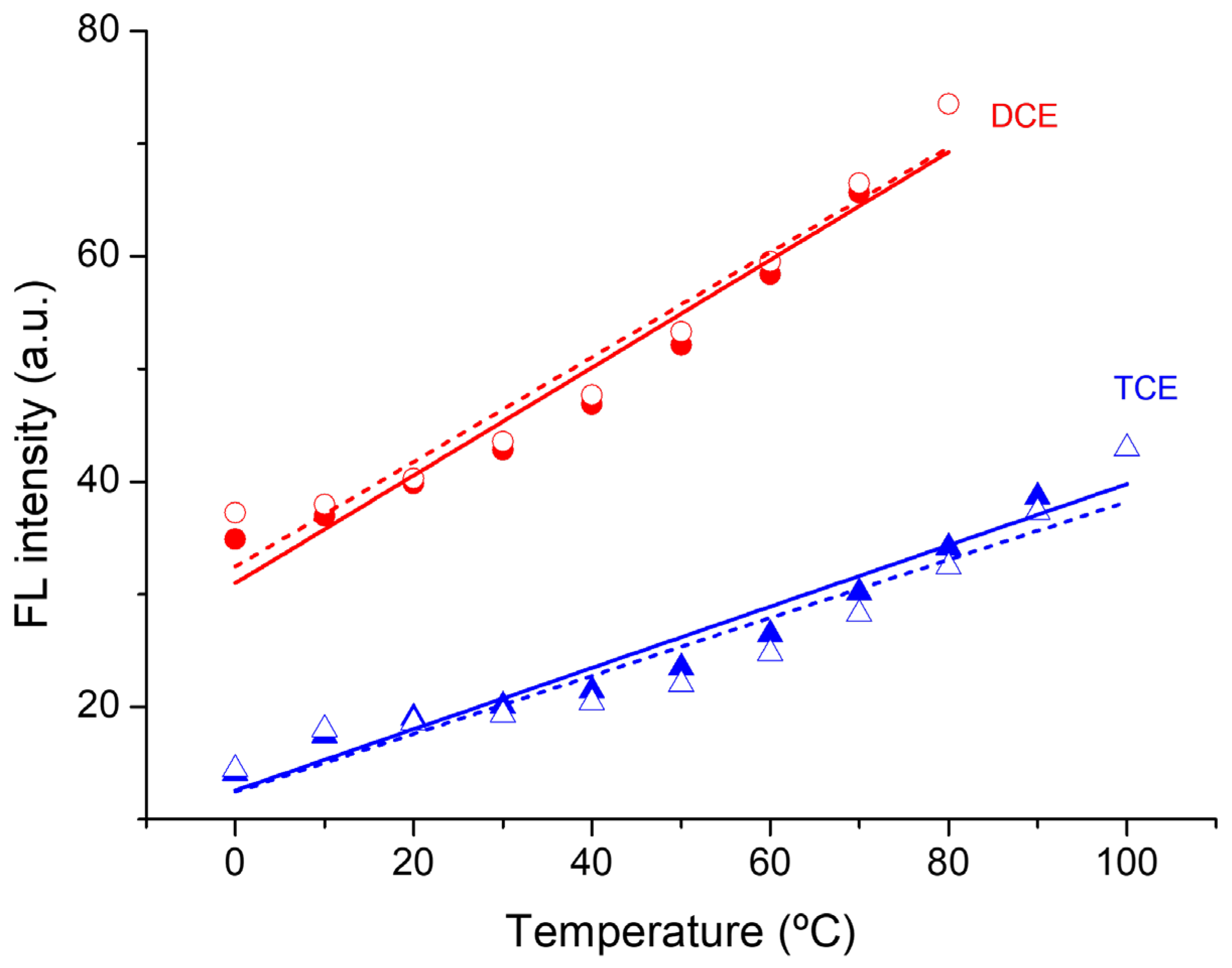 Photochem 05 00037 g005 Photochem 05 00037 g005