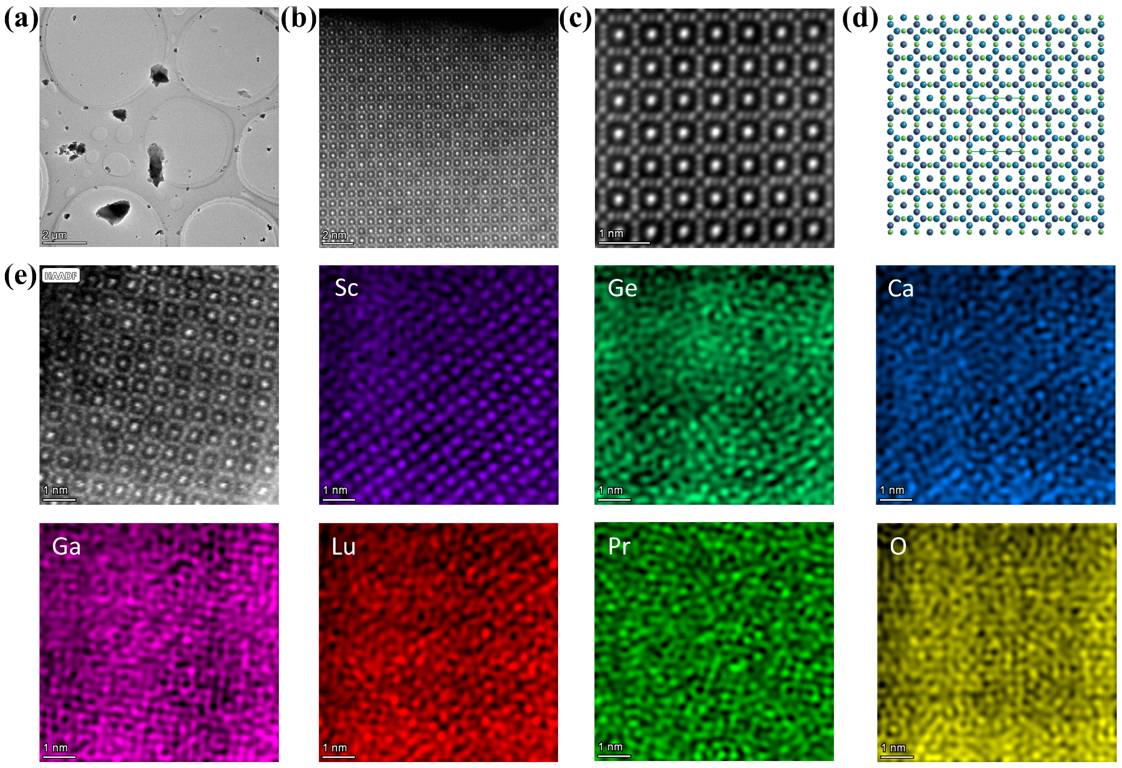 Photochem 05 00038 g002 Photochem 05 00038 g002