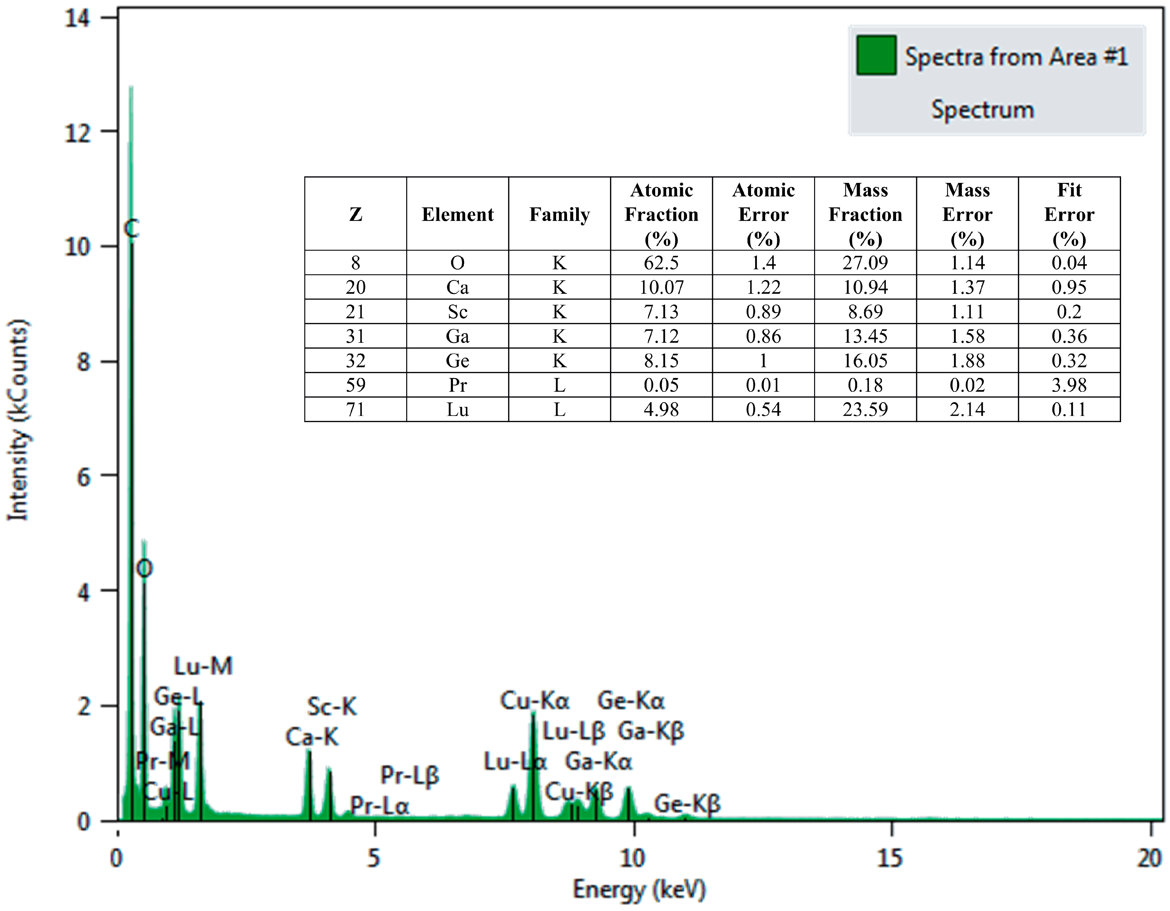 Photochem 05 00038 g003 Photochem 05 00038 g003