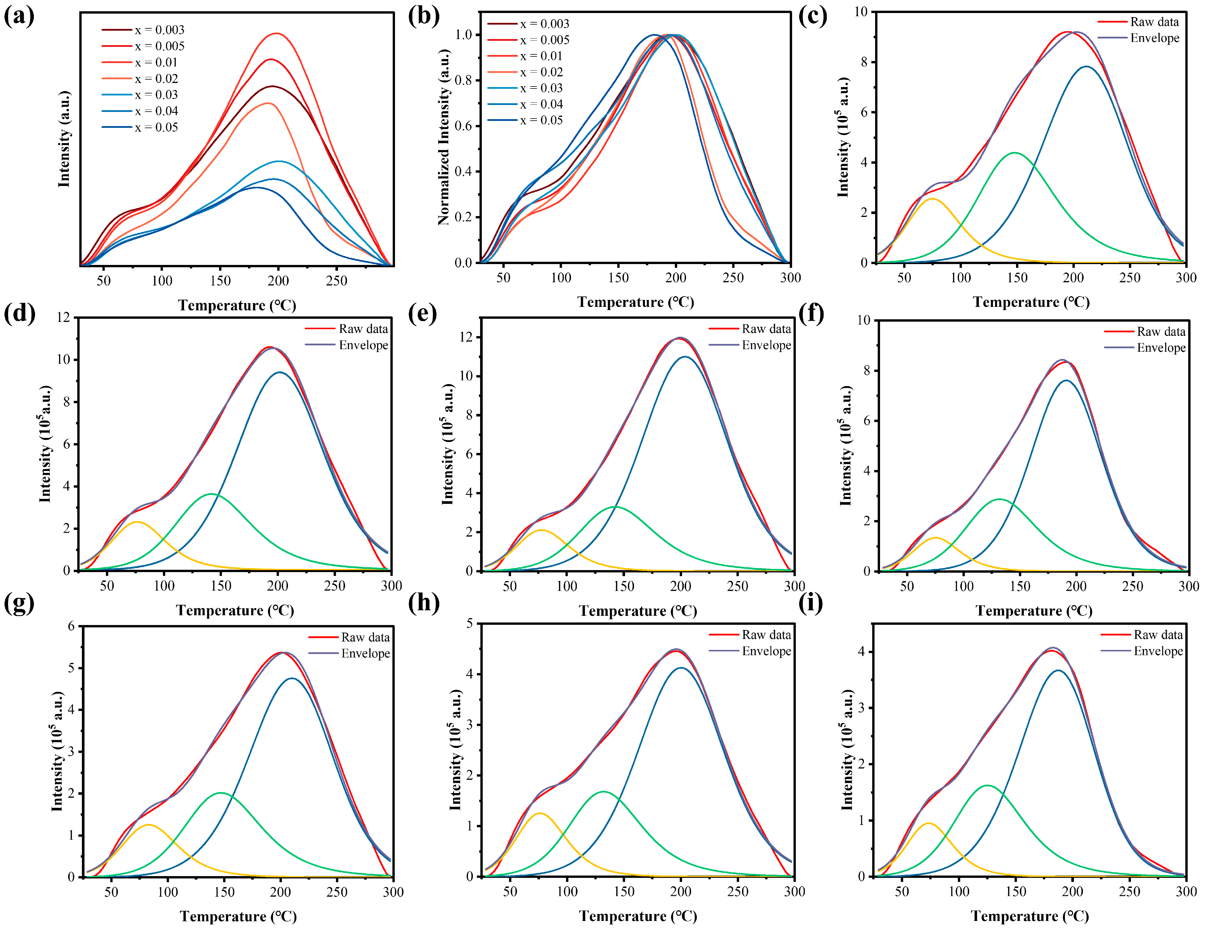 Photochem 05 00038 g006 Photochem 05 00038 g006