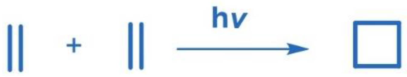 Photochem 05 00039 sch001