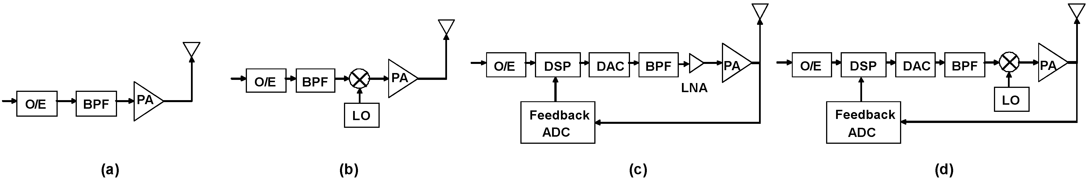 Photonics 01 00067 g007