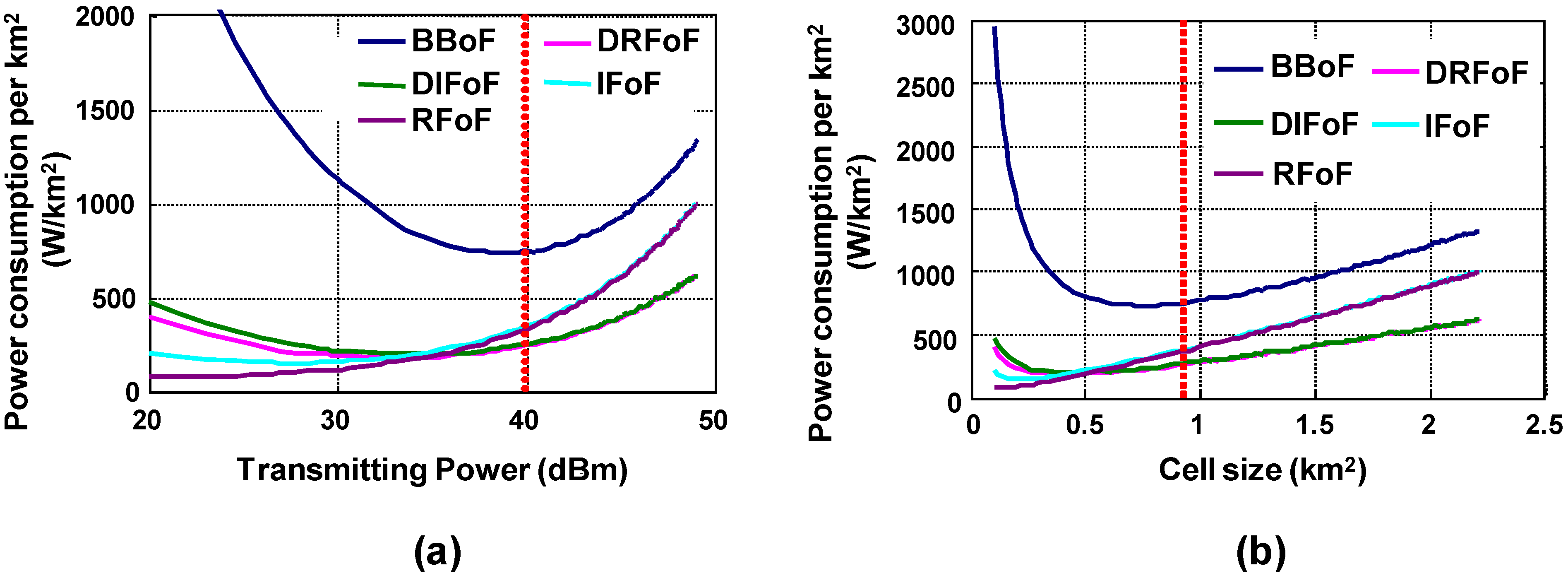 Photonics 01 00067 g010