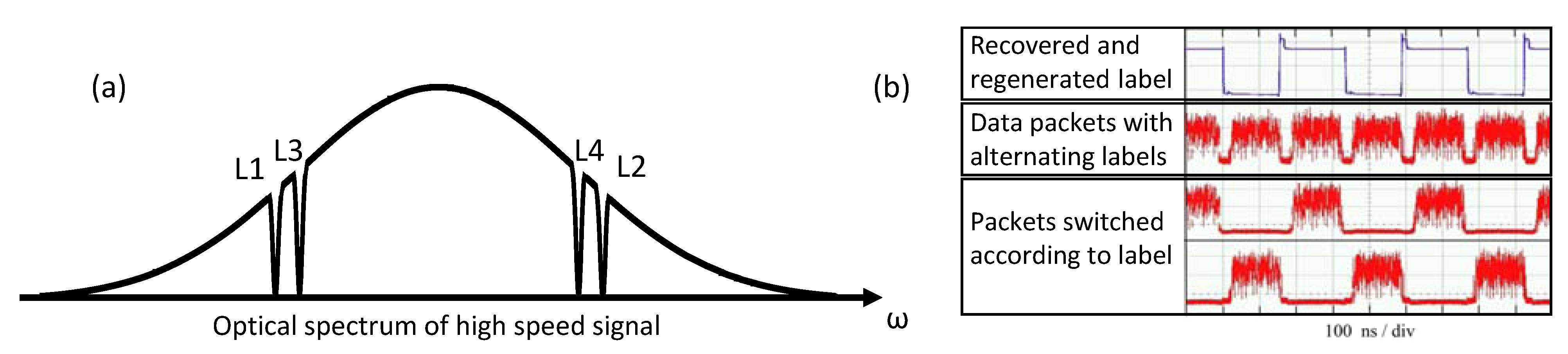 Photonics 01 00083 g001