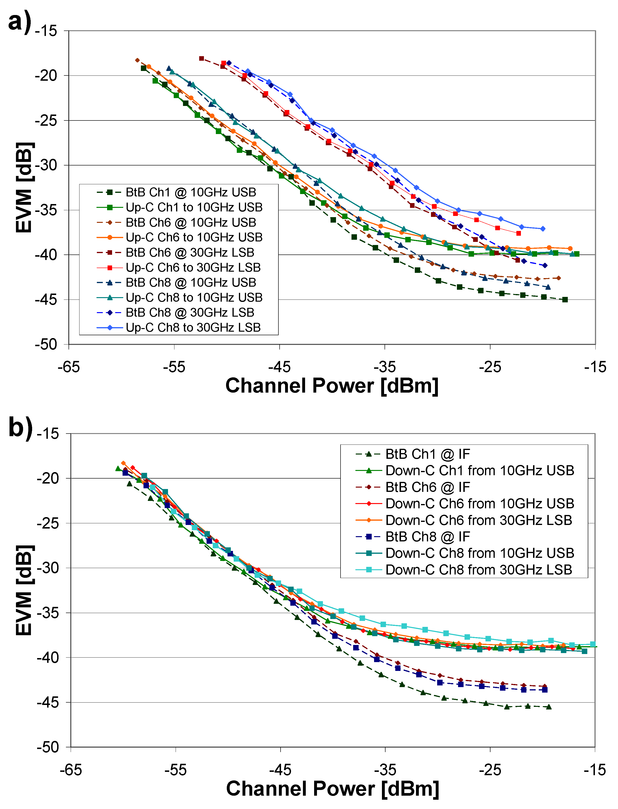 Photonics 01 00146 g003 1024
