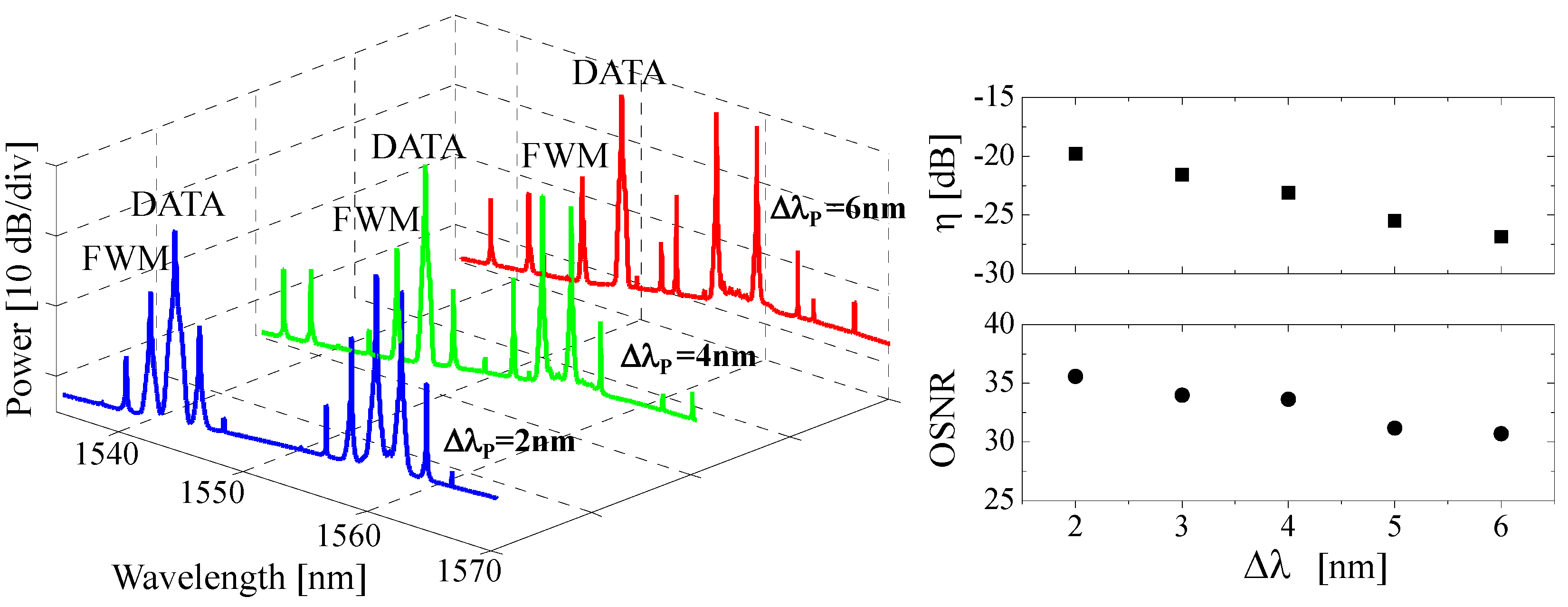 Photonics 01 00154 g003