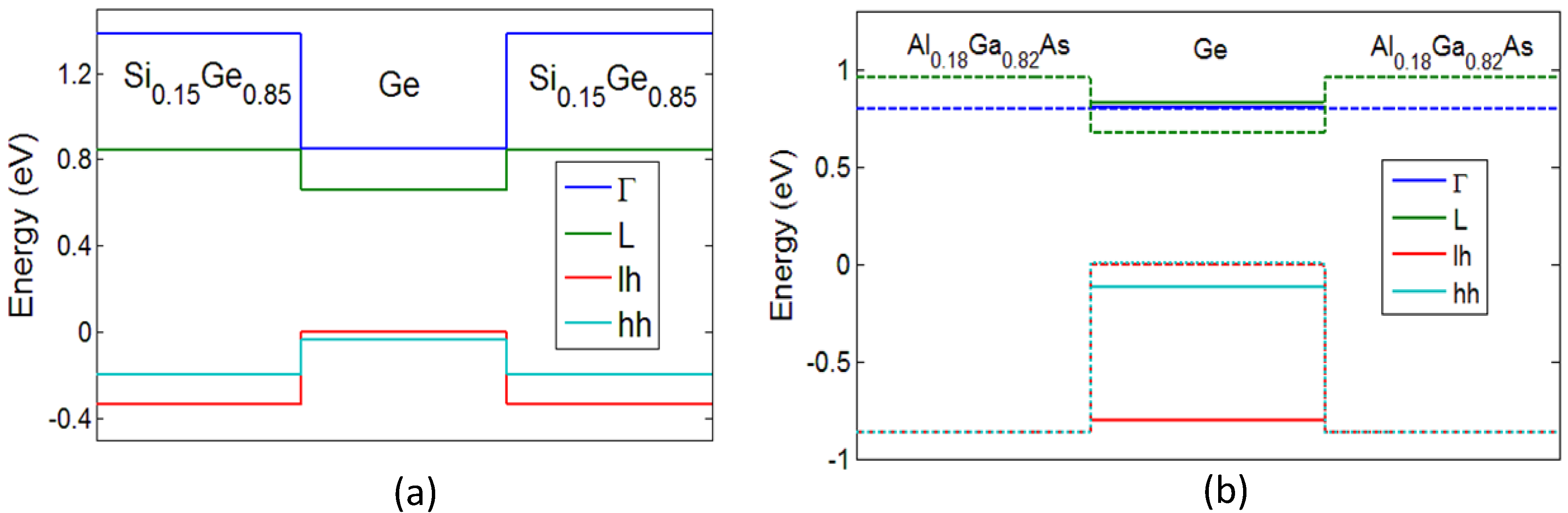 Photonics 01 00162 g004