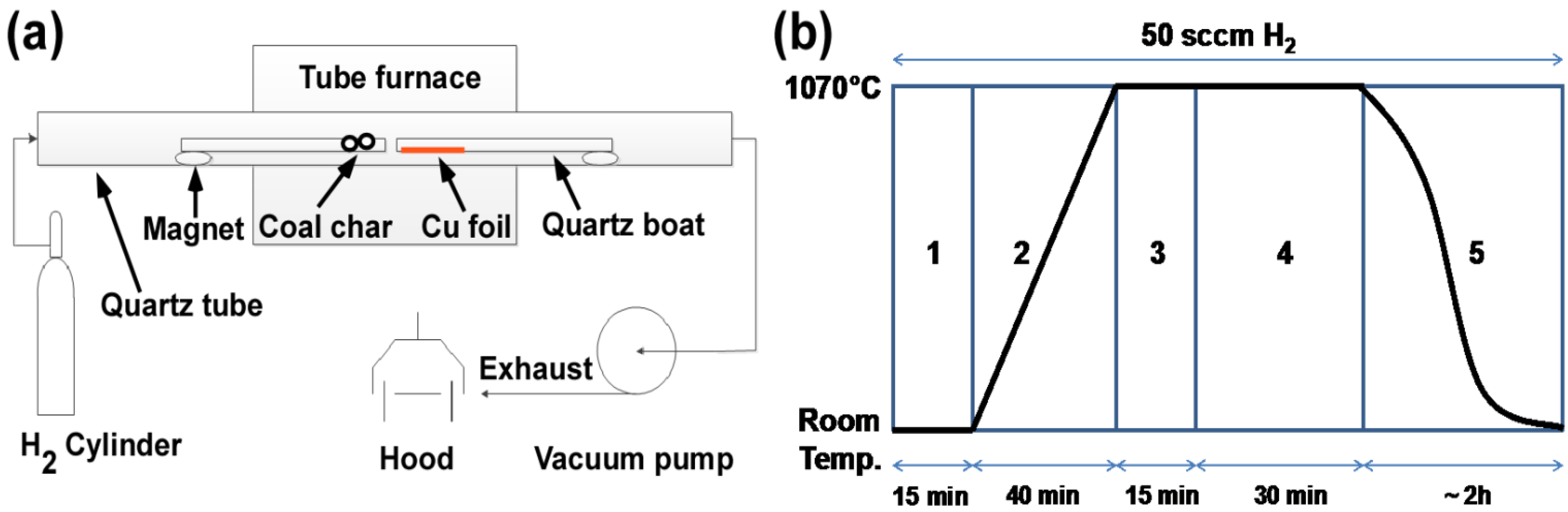 Photonics 01 00251 g001