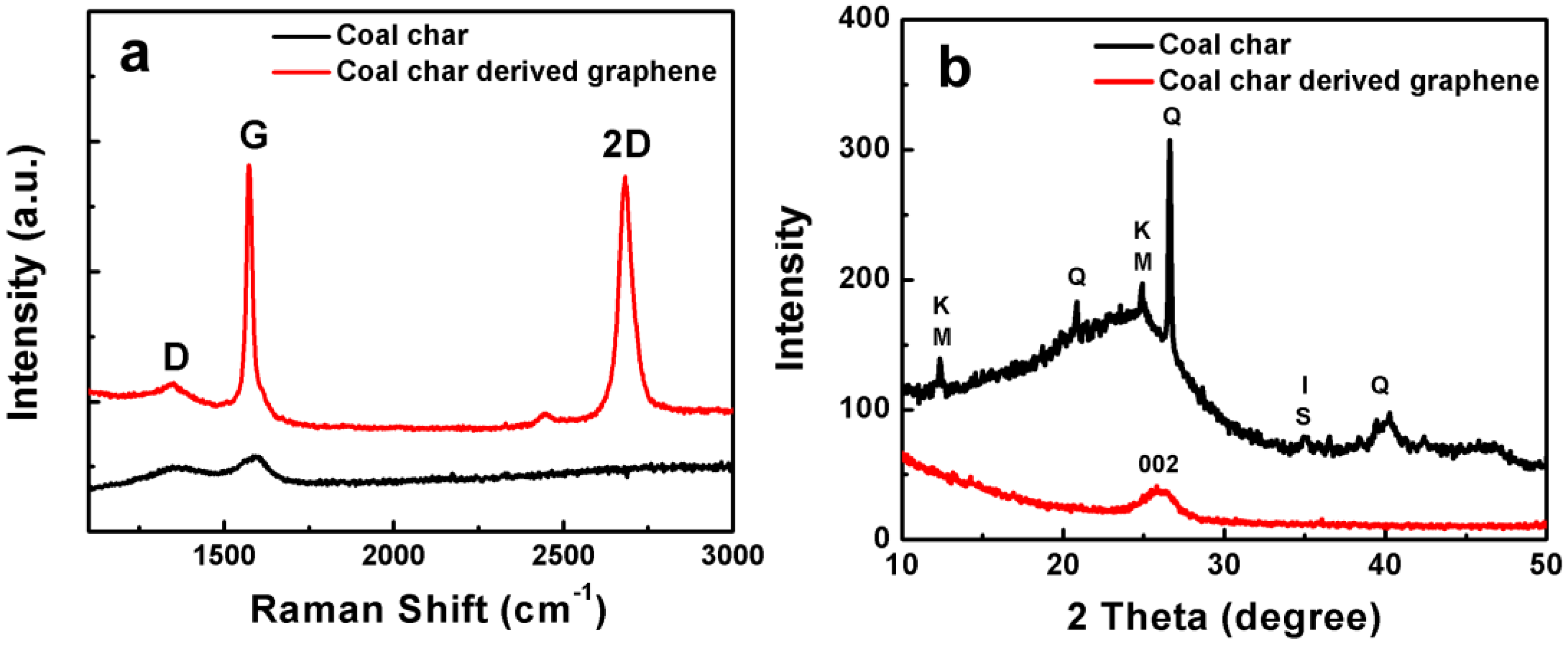 Photonics 01 00251 g002
