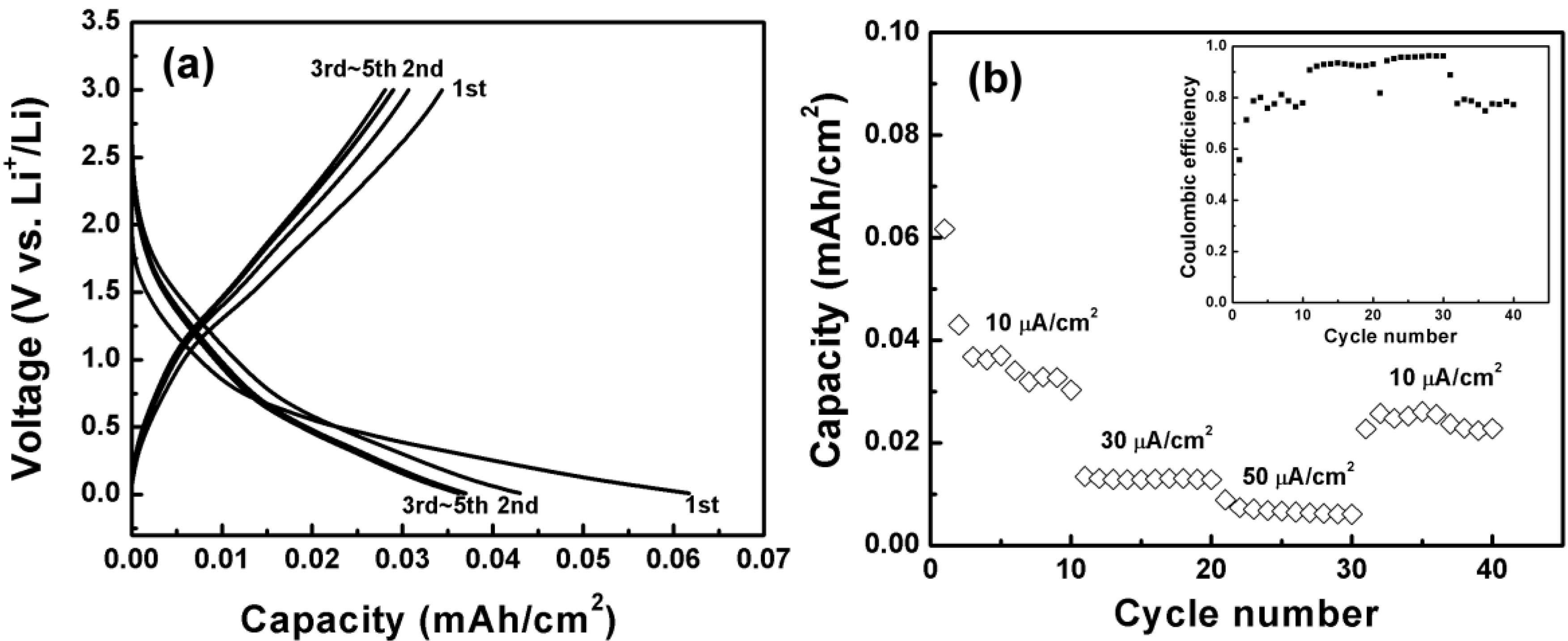 Photonics 01 00251 g004