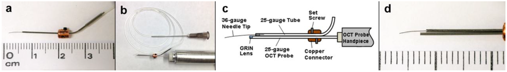 Photonics 01 00260 g001 1024