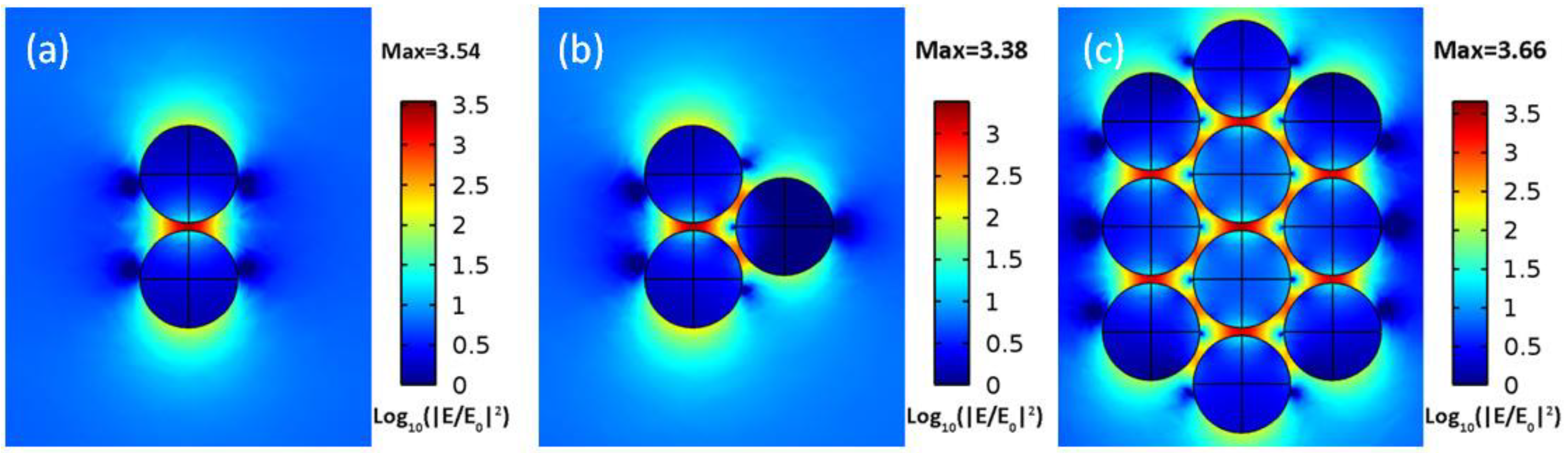 Photonics 01 00380 g005