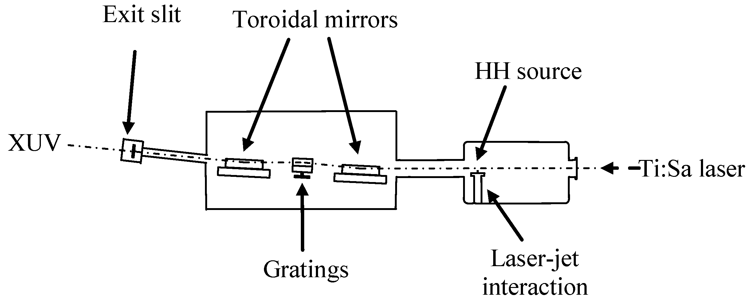 Photonics 01 00442 g002