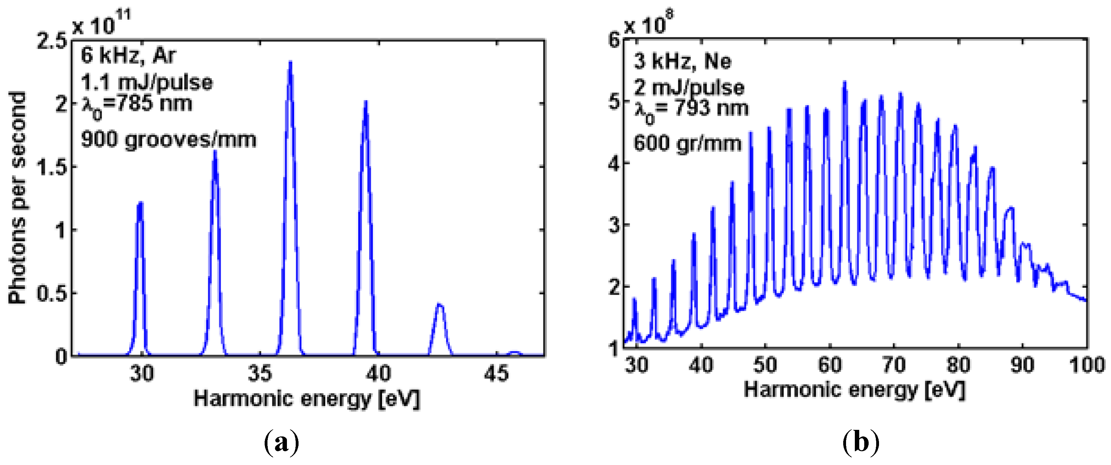 Photonics 01 00442 g003
