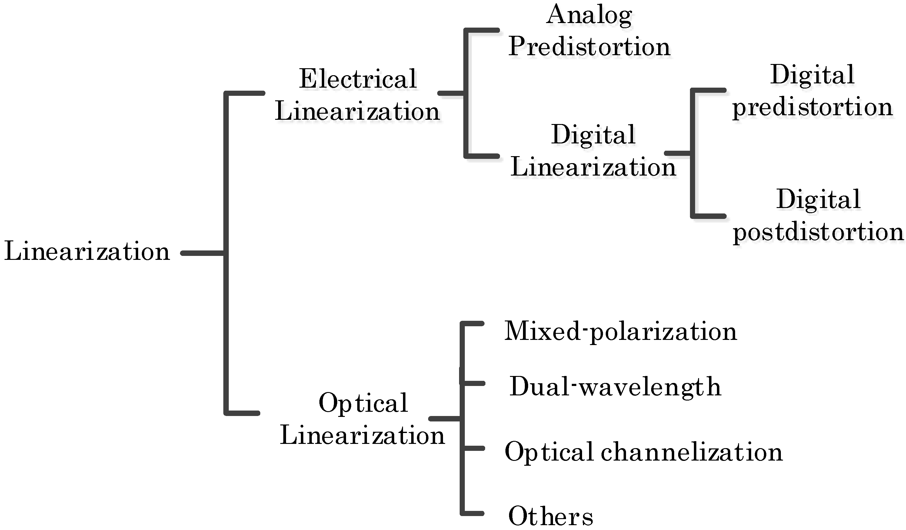 Photonics 01 00455 g003