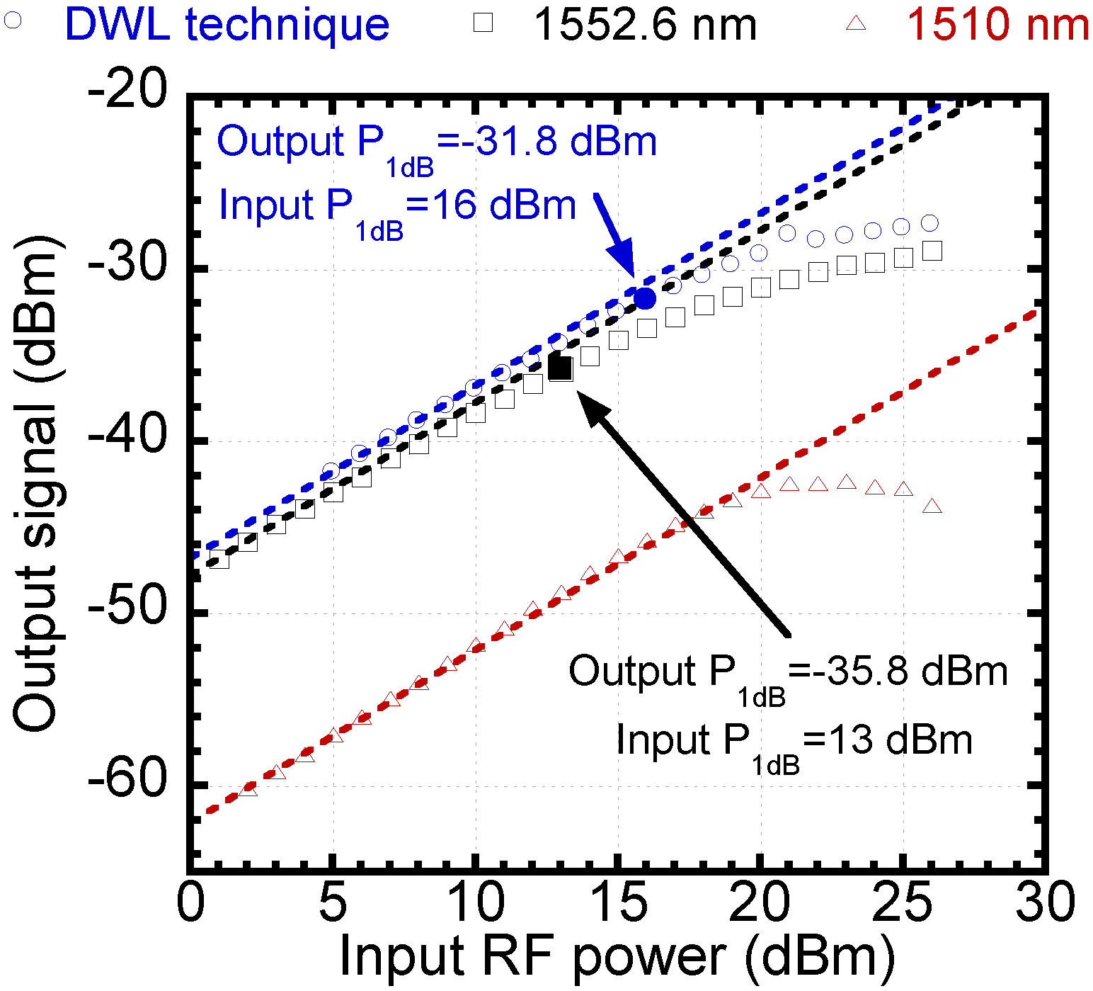 Photonics 01 00455 g015