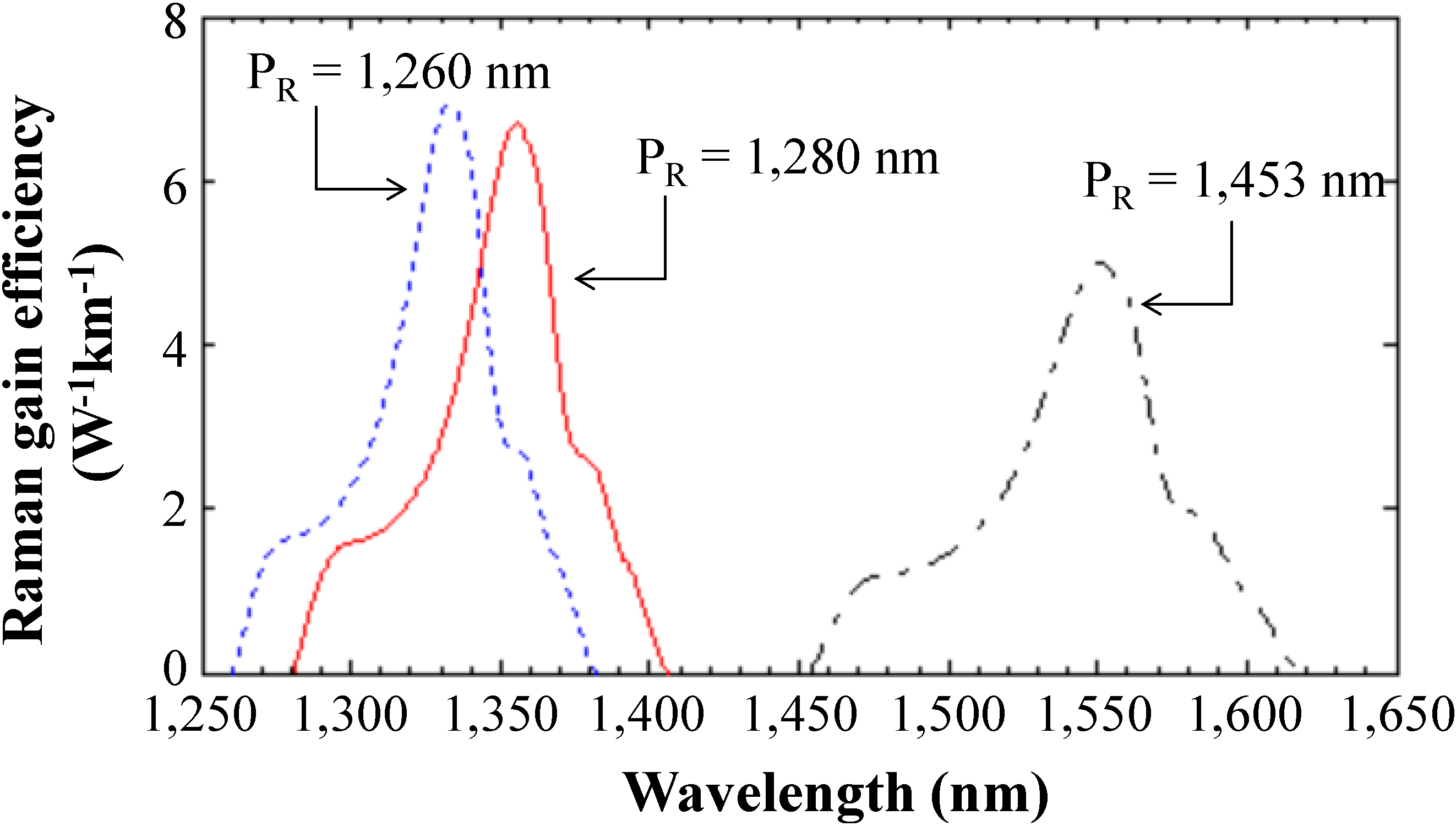 Photonics 01 00473 g005