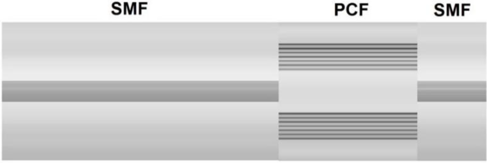 Photonics 01 00516 g002