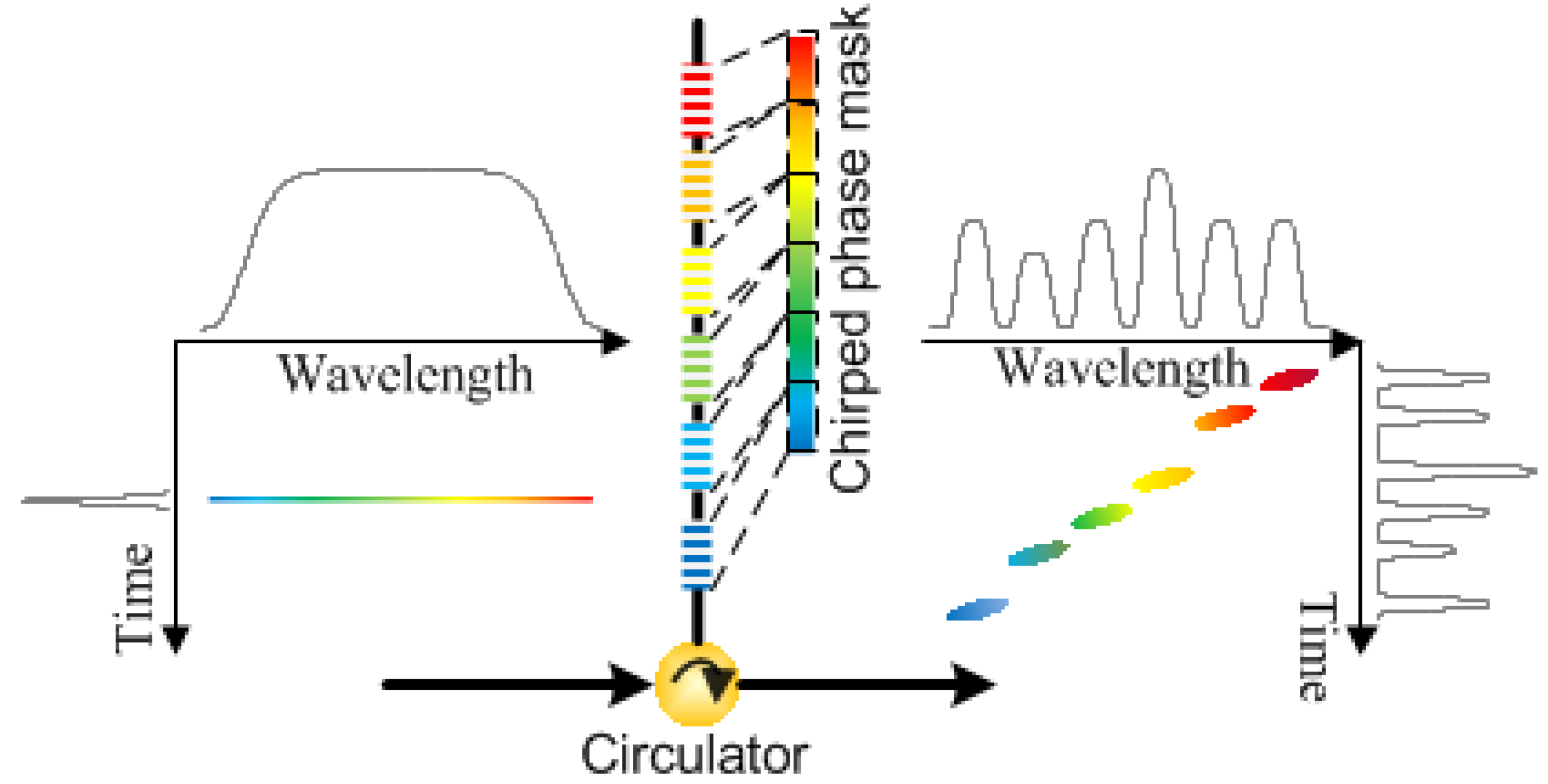 Photonics 01 00586 g008