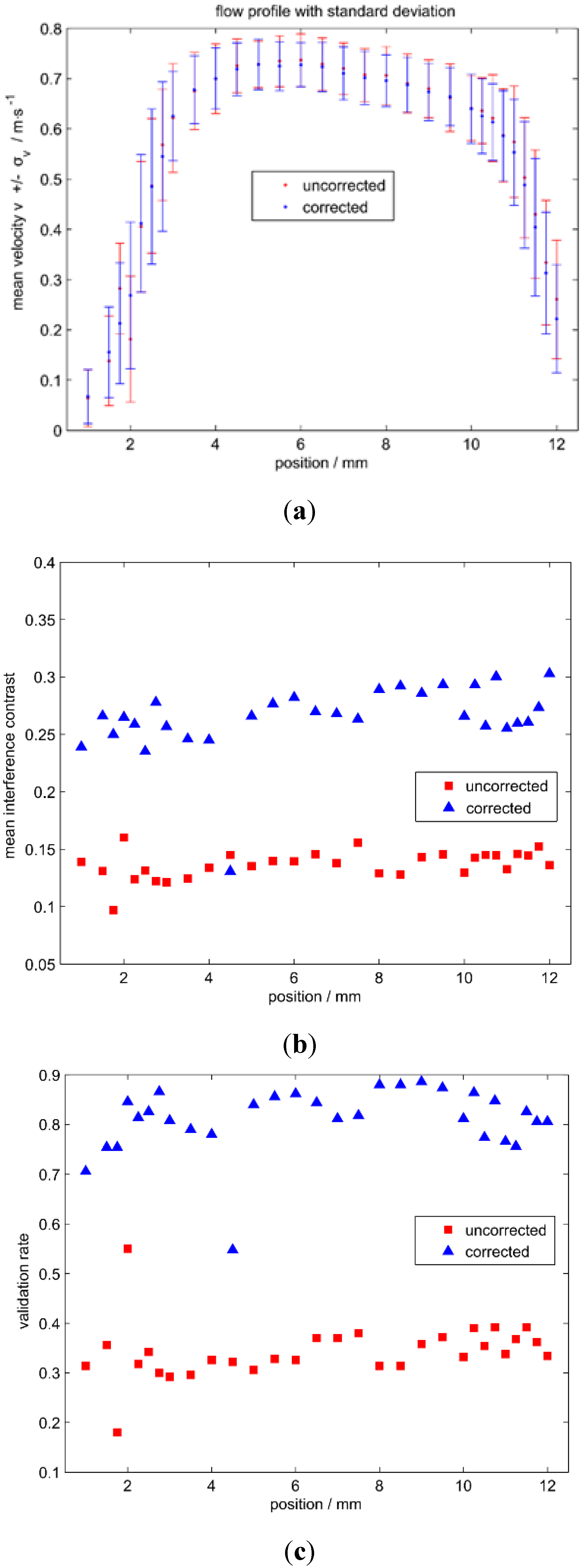 Photonics 02 00001 g004a