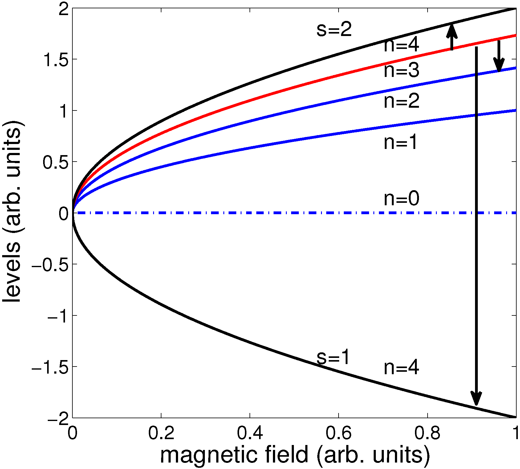 Photonics 02 00013 g001 1024