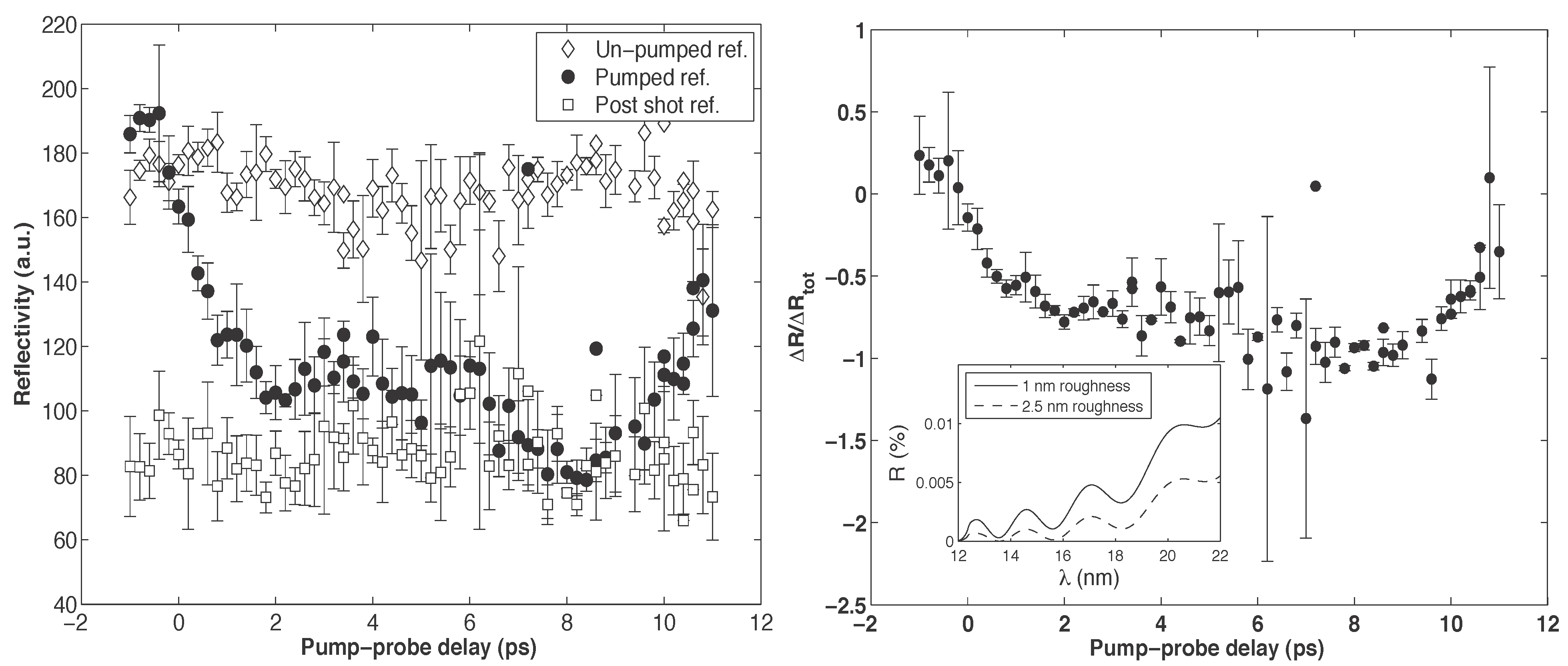 Photonics 02 00050 g002
