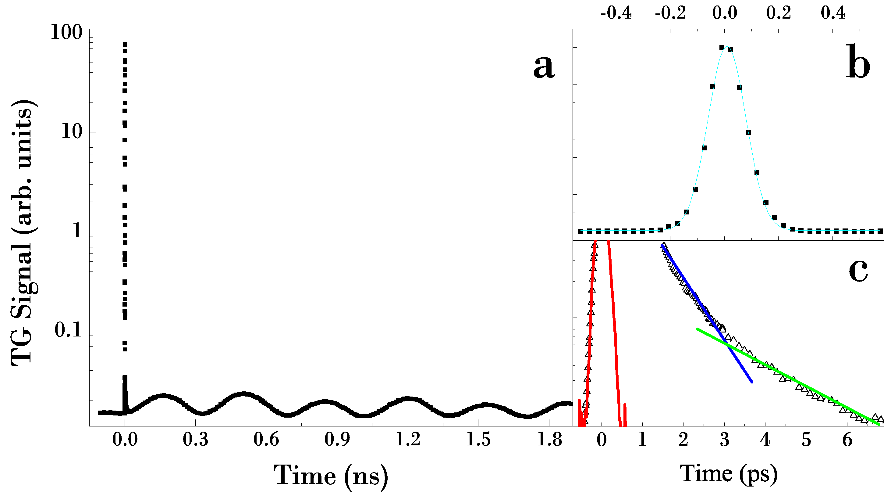 Photonics 02 00057 g005 1024