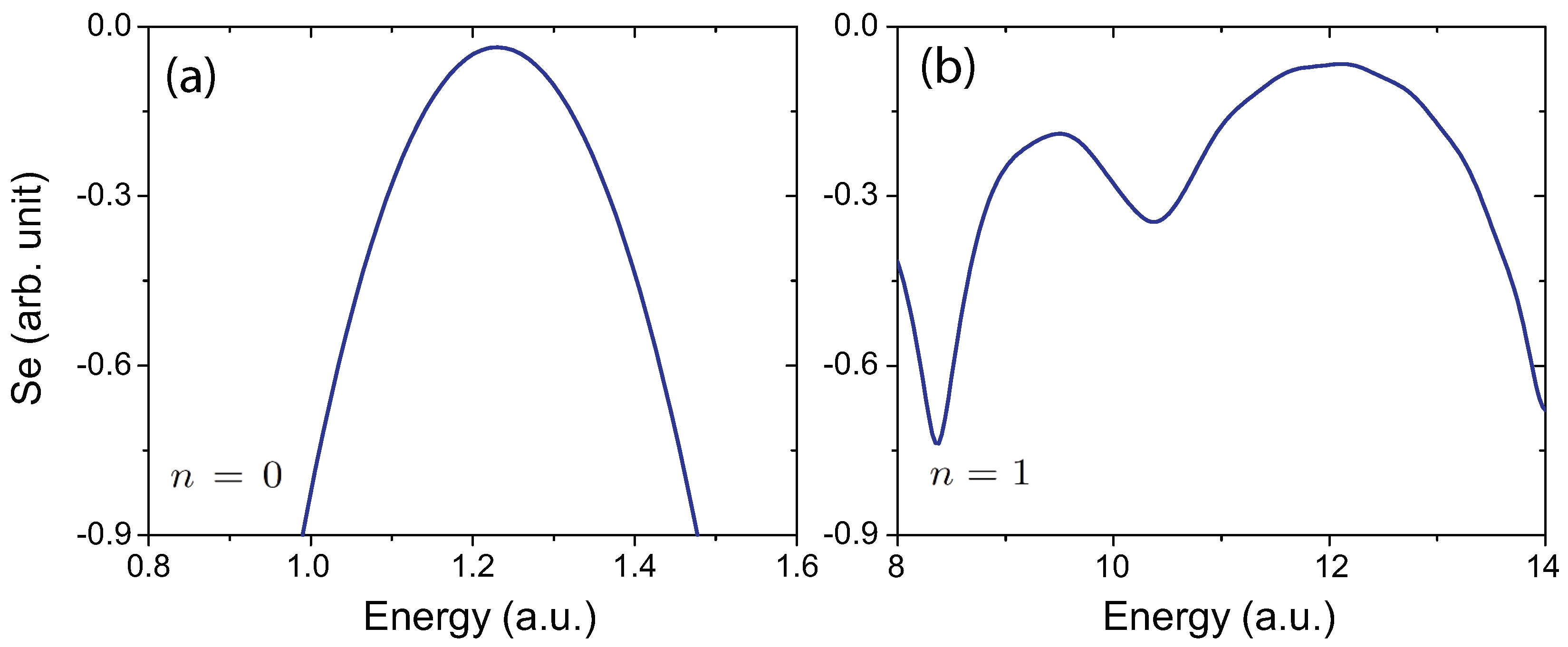 Photonics 02 00071 g007