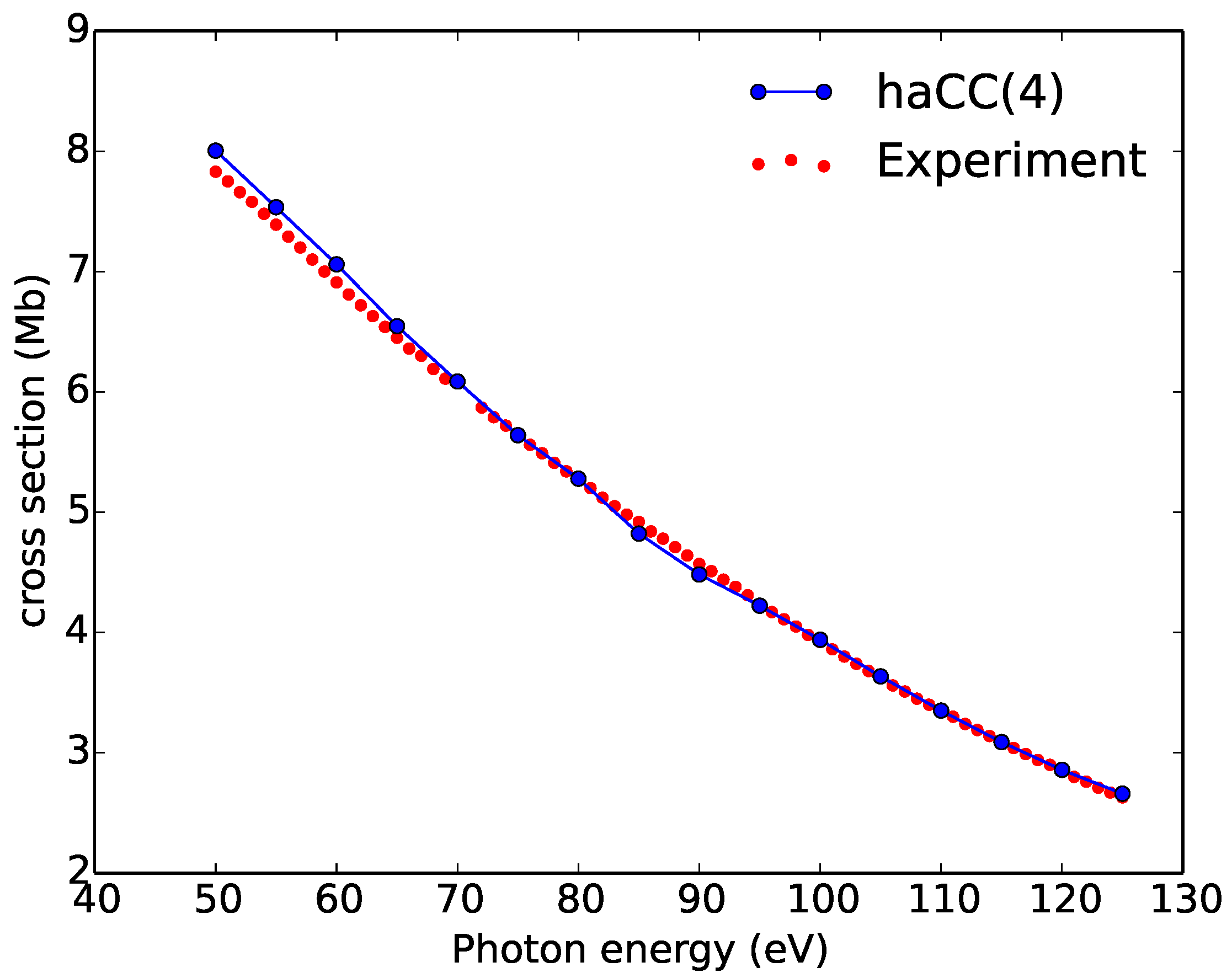 Photonics 02 00093 g001