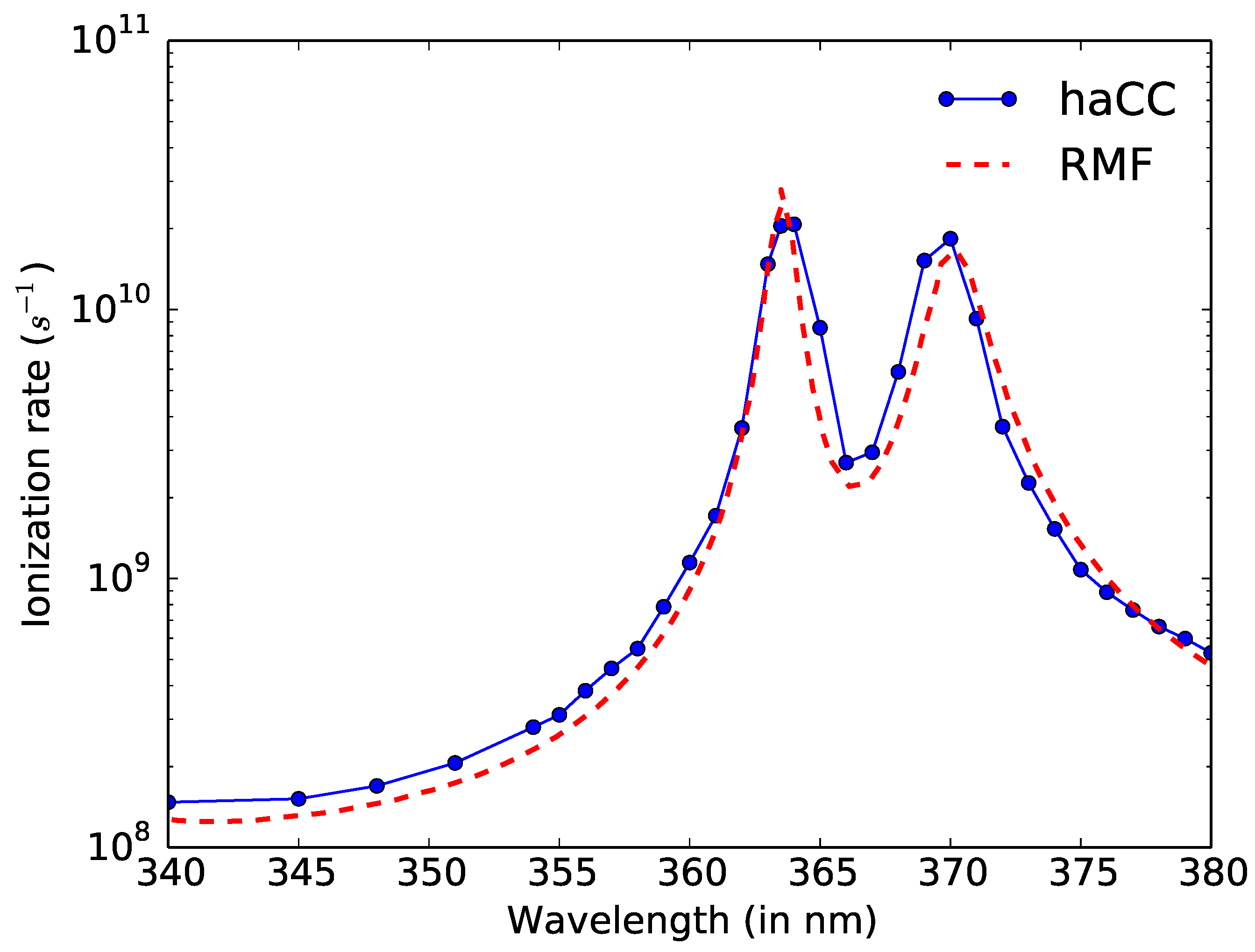 Photonics 02 00093 g003