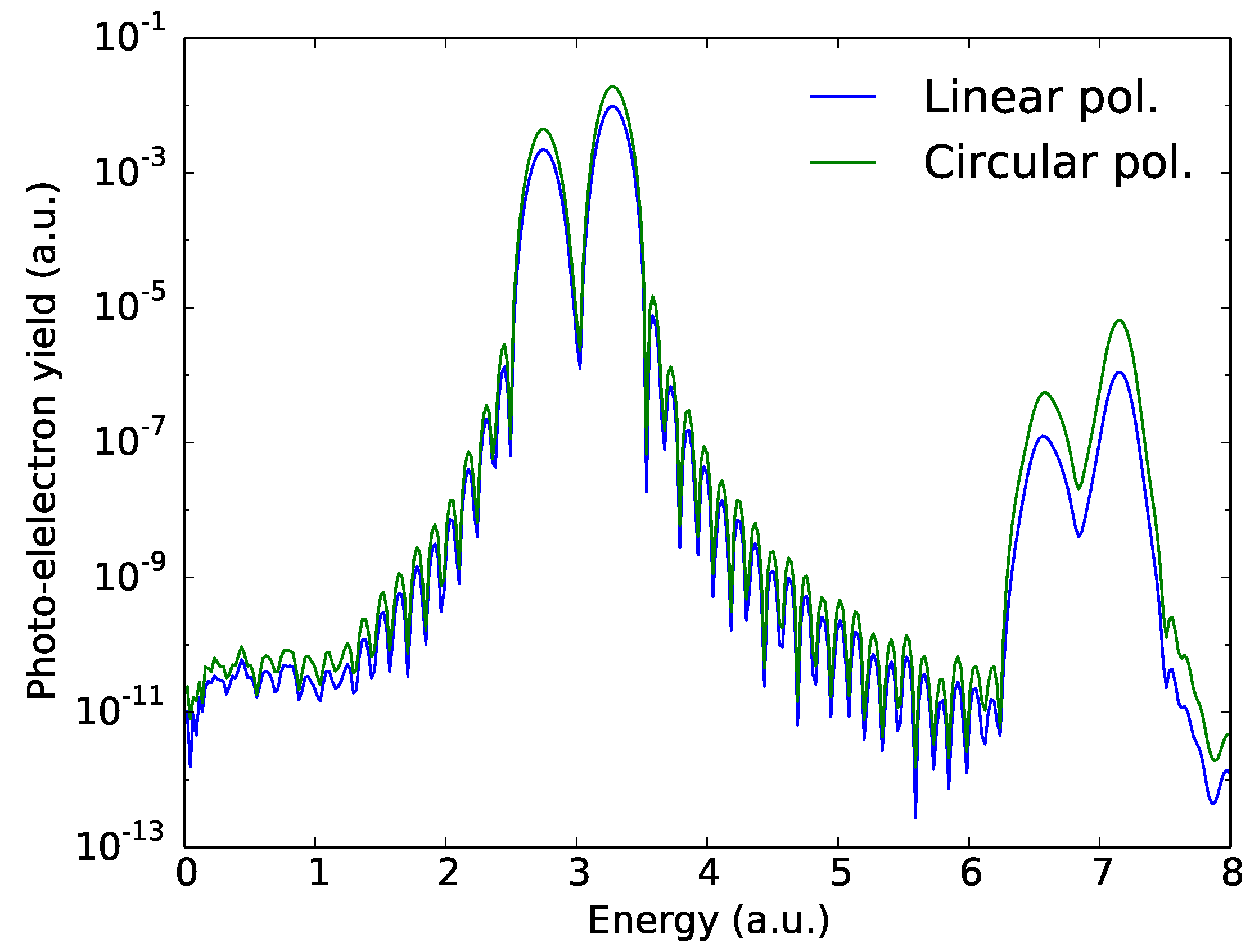 Photonics 02 00093 g004