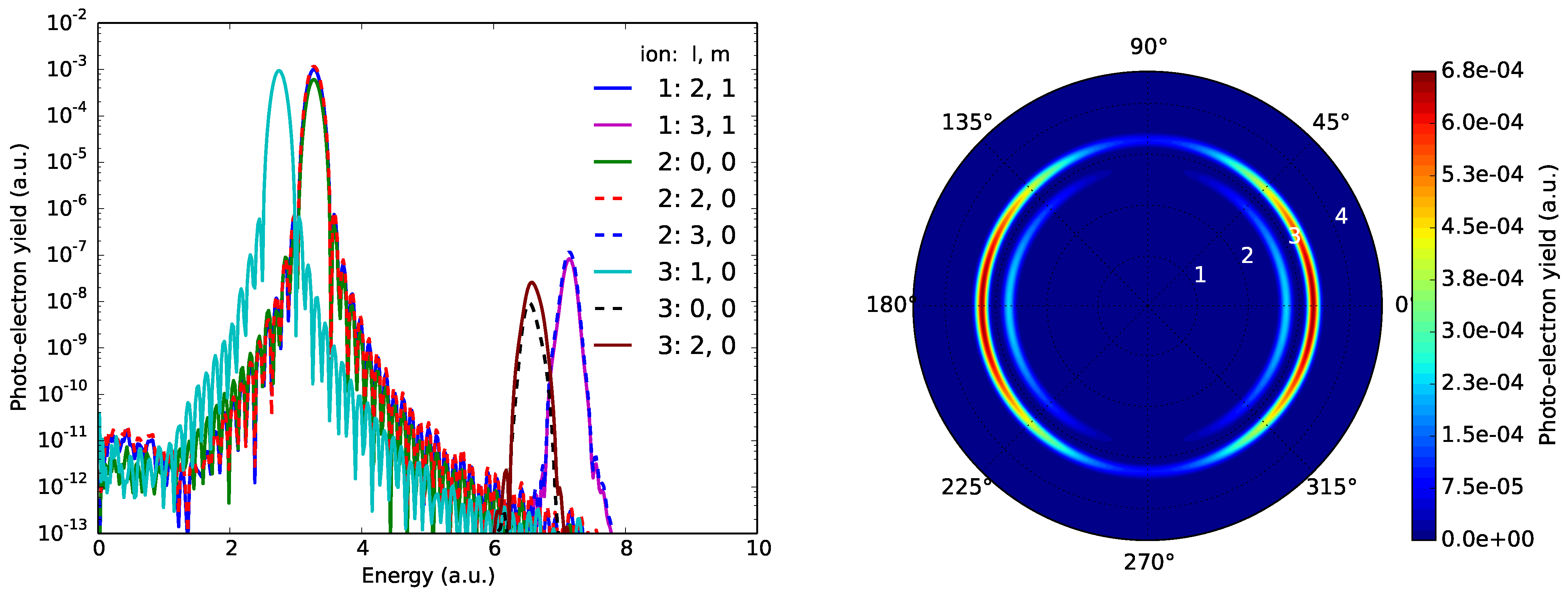 Photonics 02 00093 g005