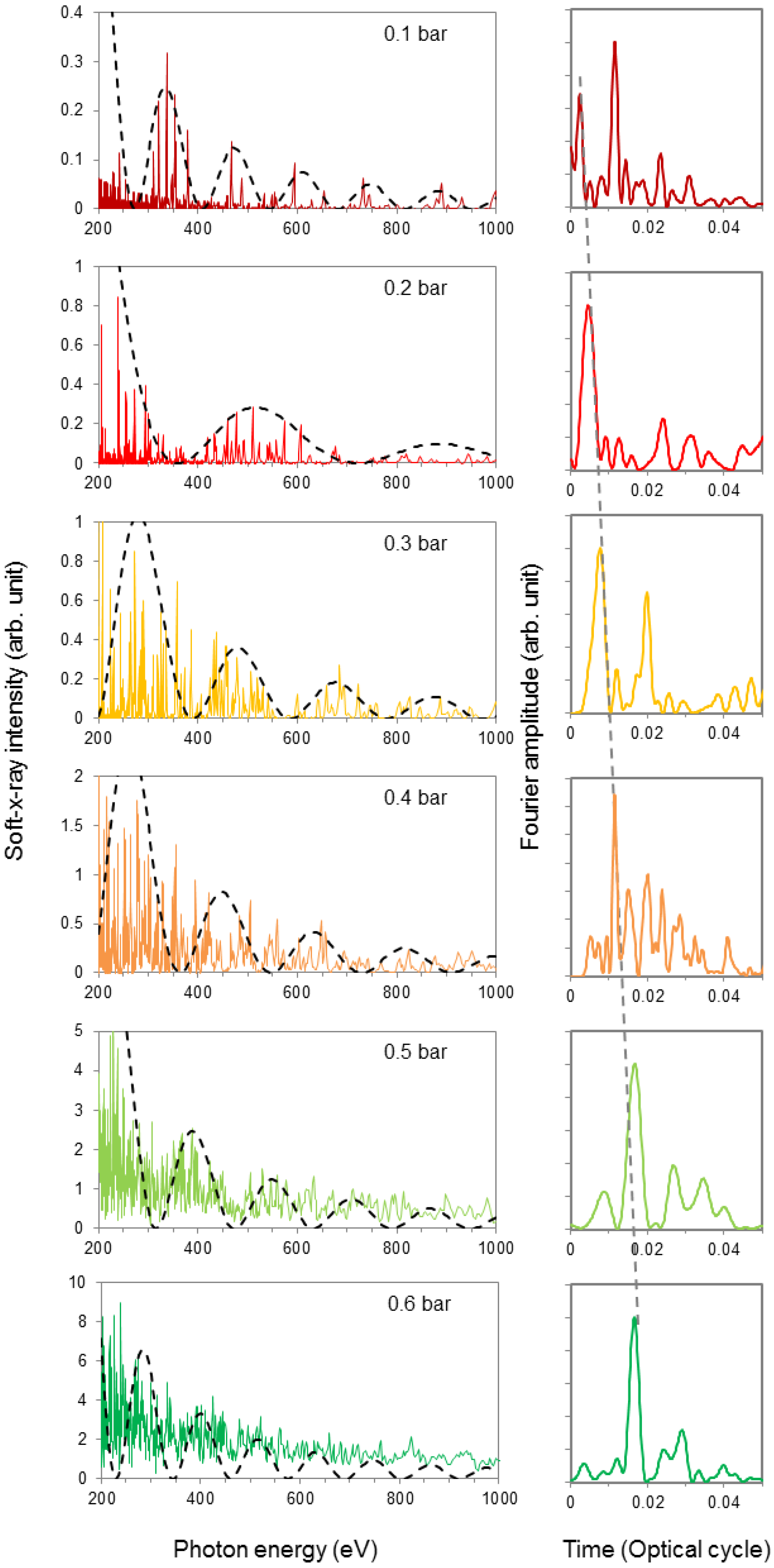 Photonics 02 00104 g002 1024