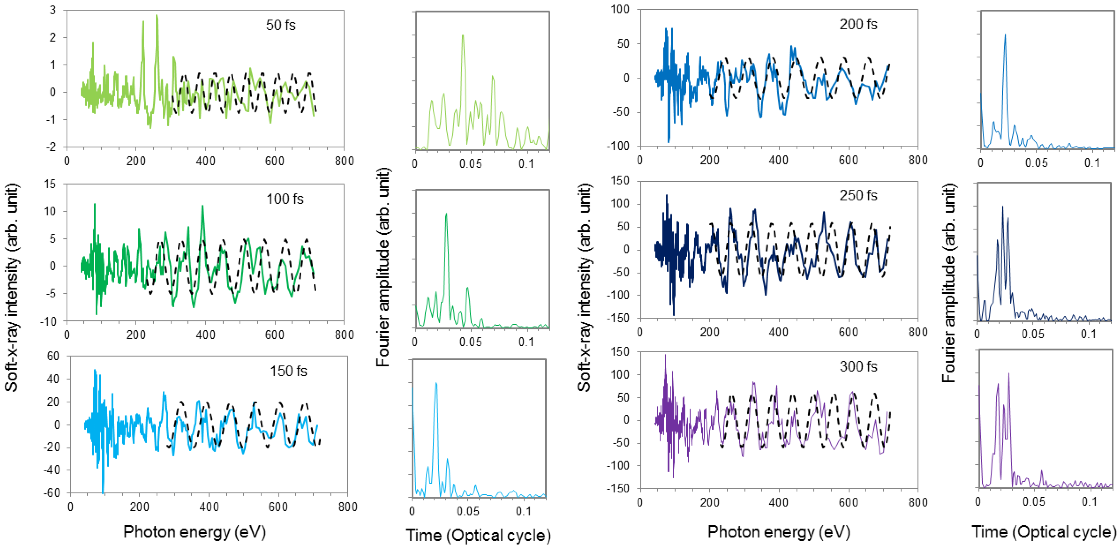 Photonics 02 00104 g005 1024