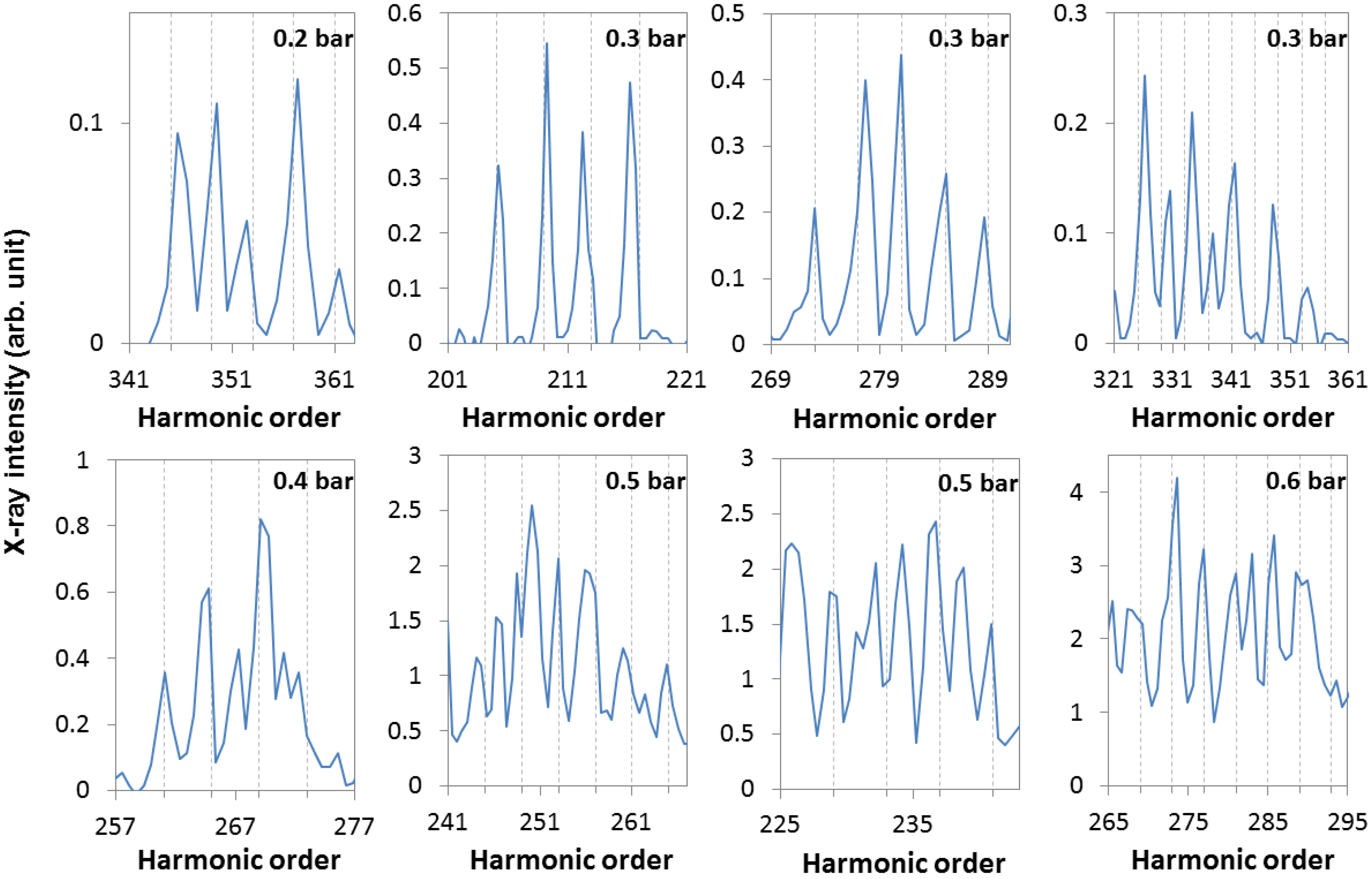 Photonics 02 00104 g007 1024